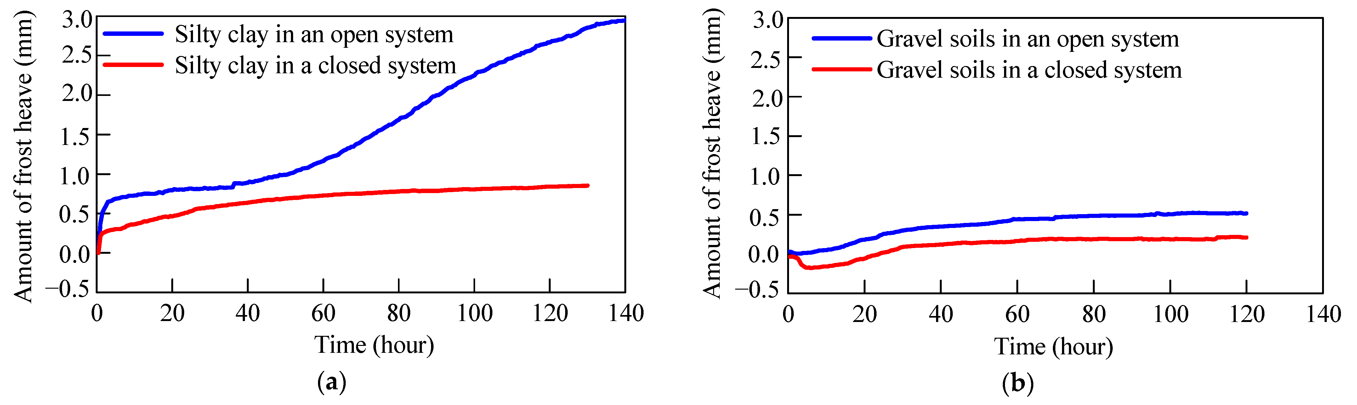 Sustainability 15 13397 g005