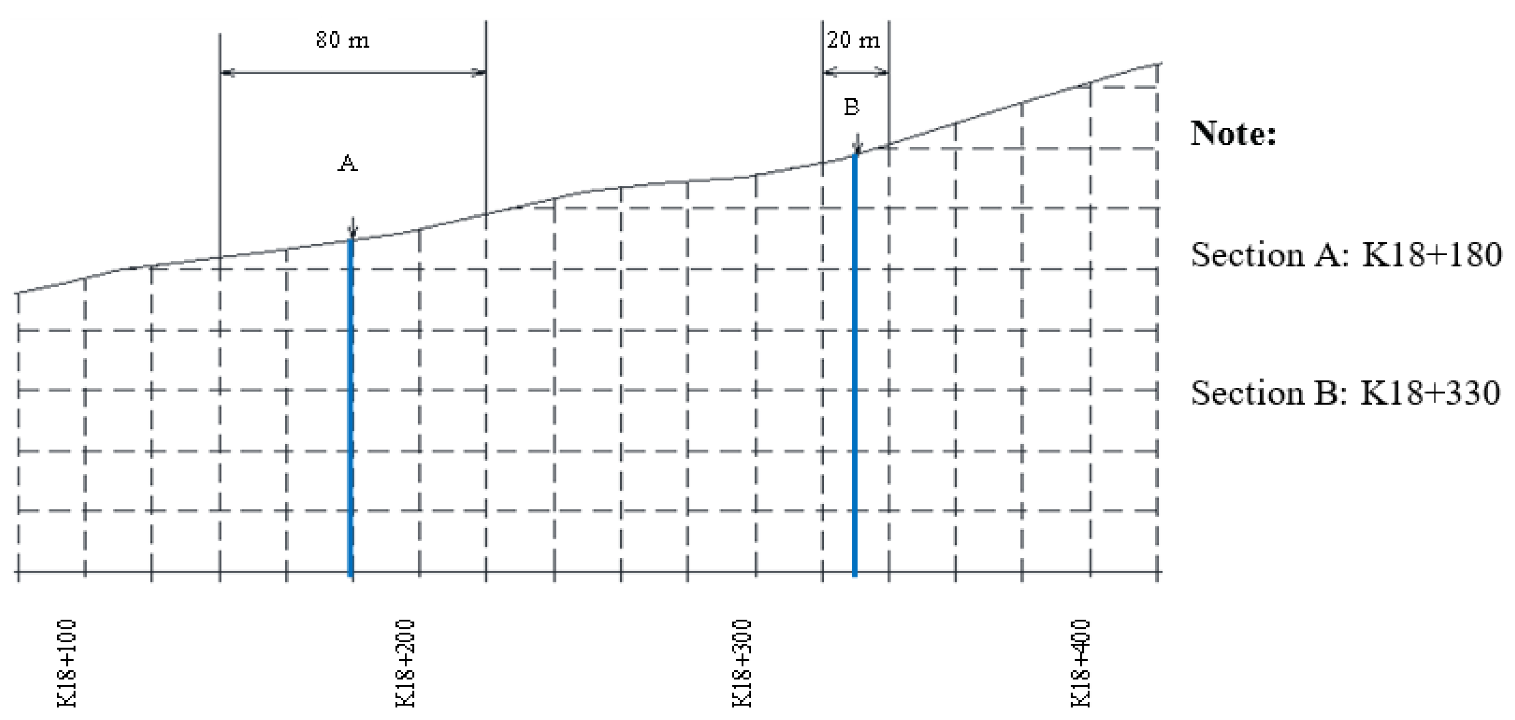 Sustainability 15 13397 g006
