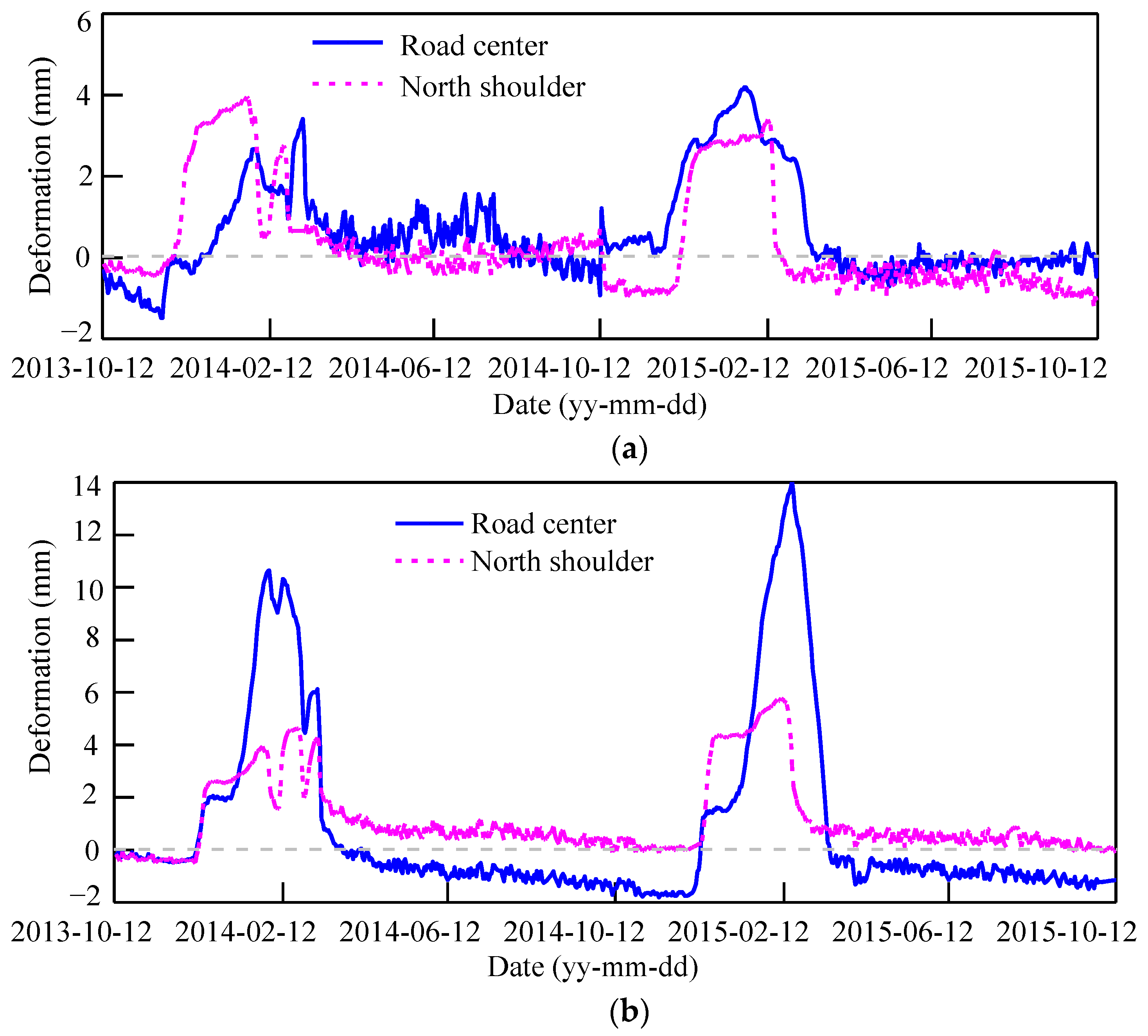 Sustainability 15 13397 g009