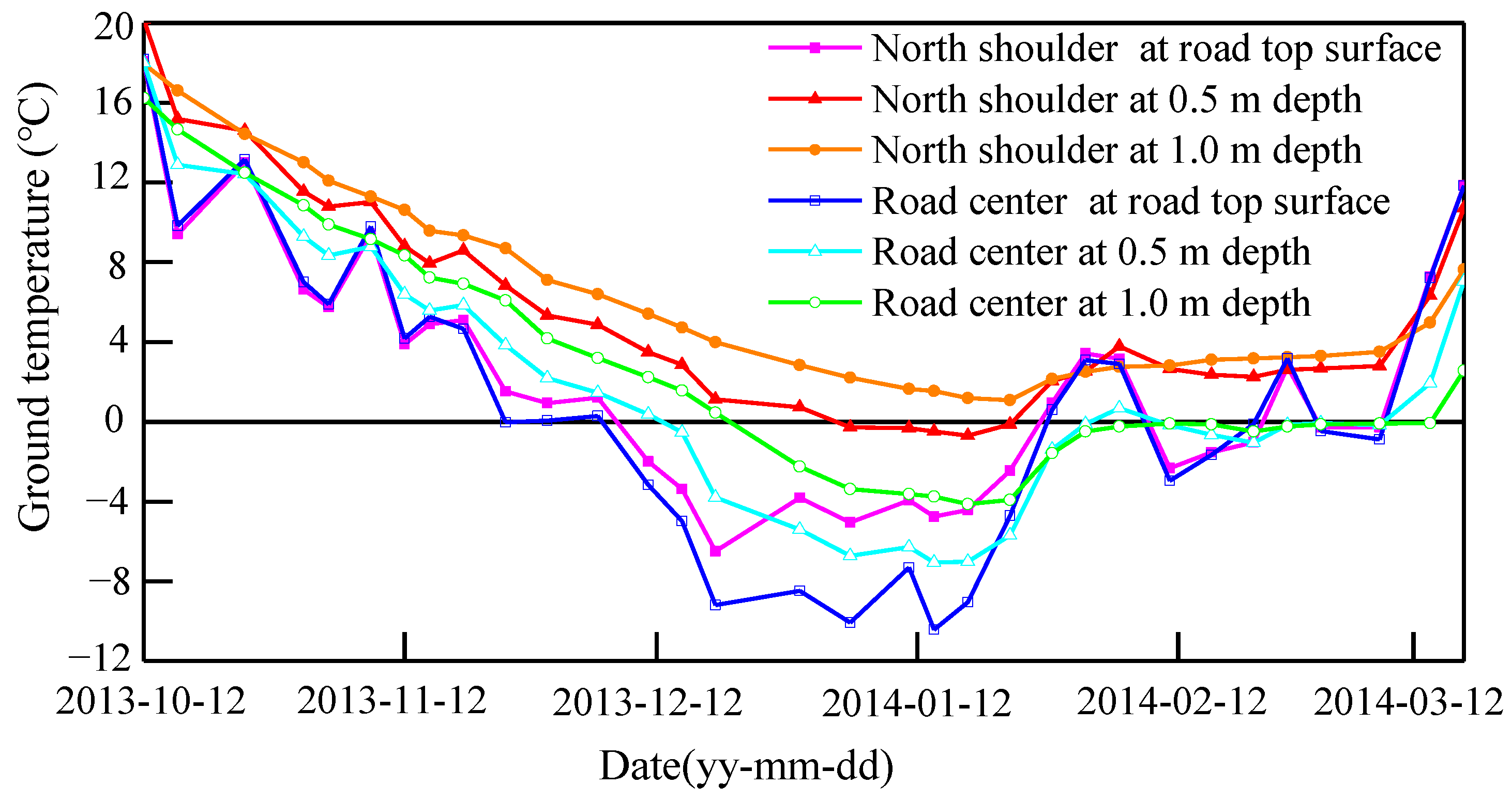 Sustainability 15 13397 g010