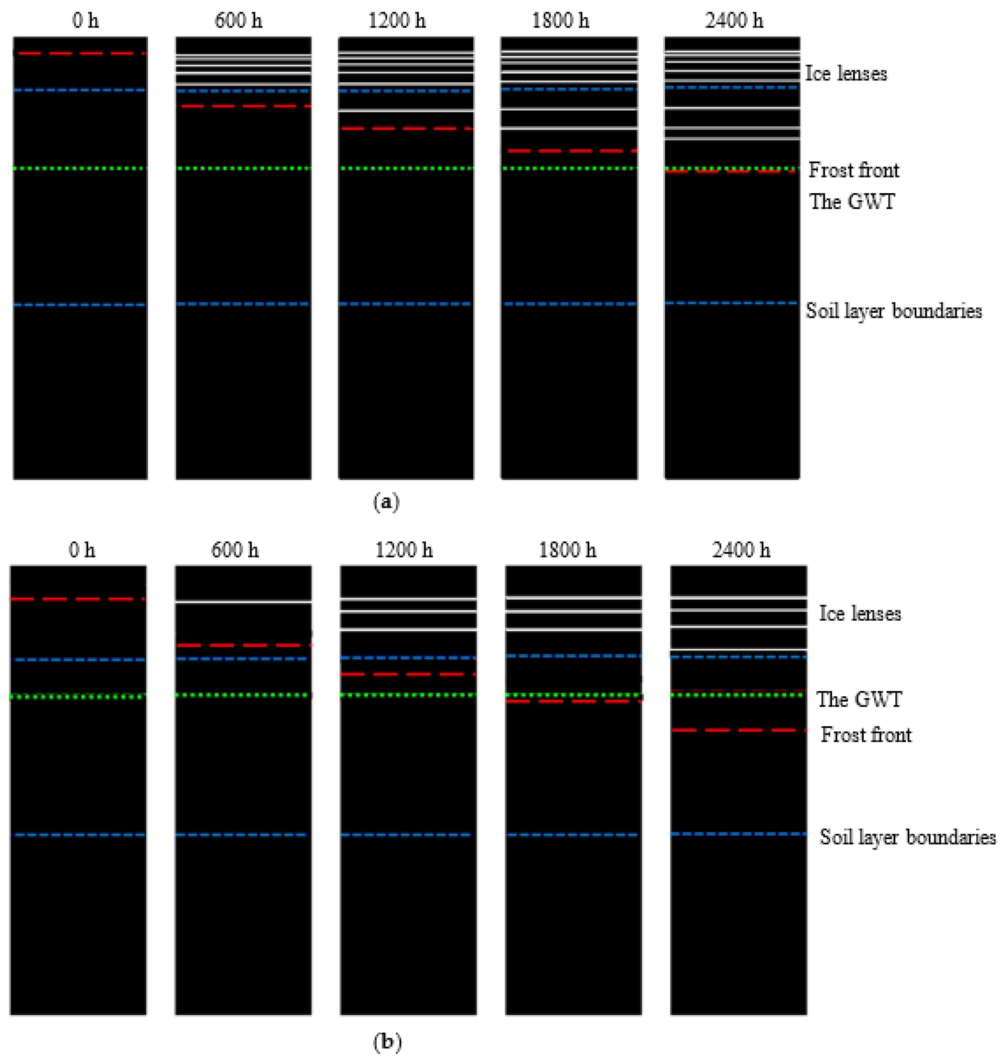 Sustainability 15 13397 g016