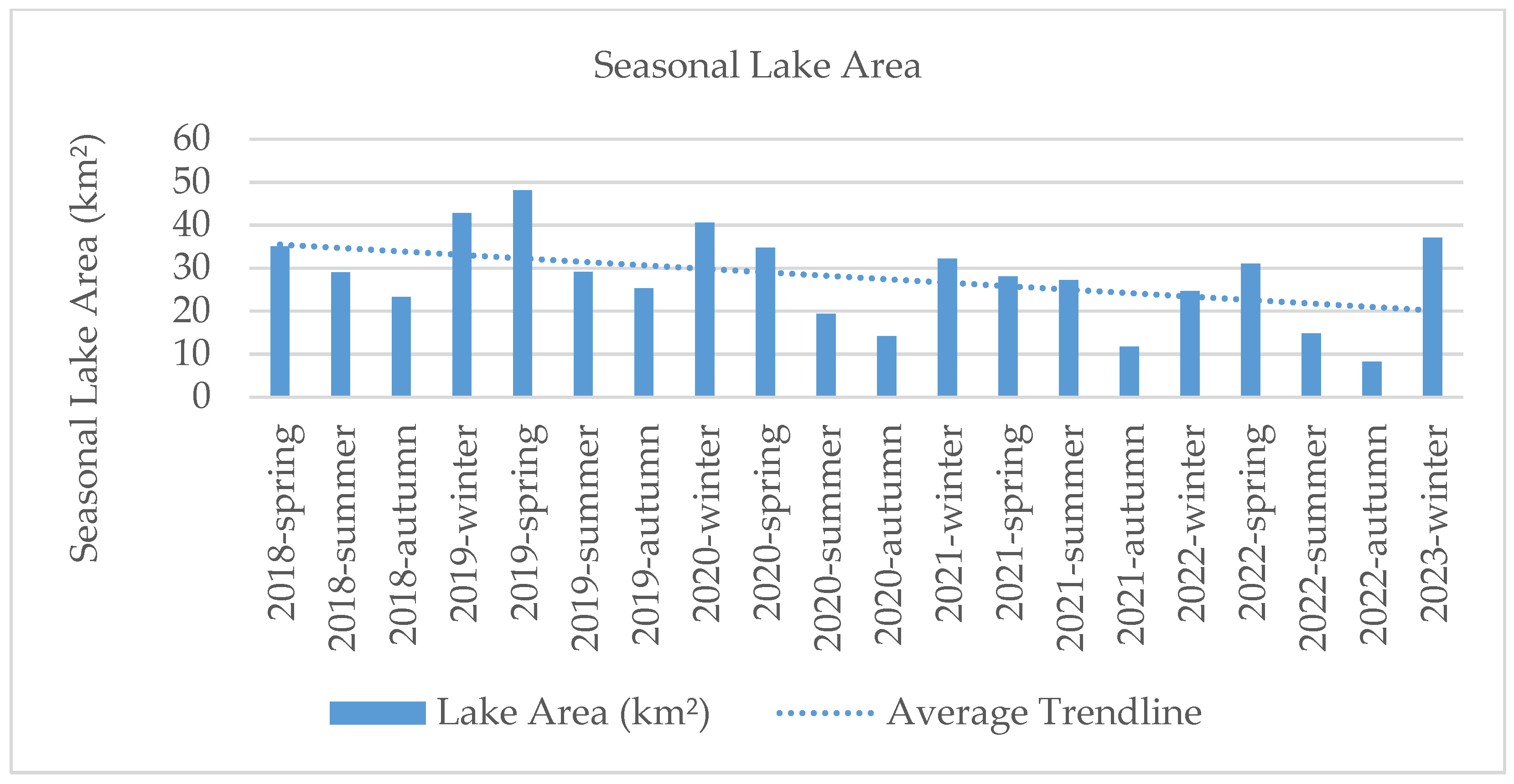 Sustainability 15 13398 g004