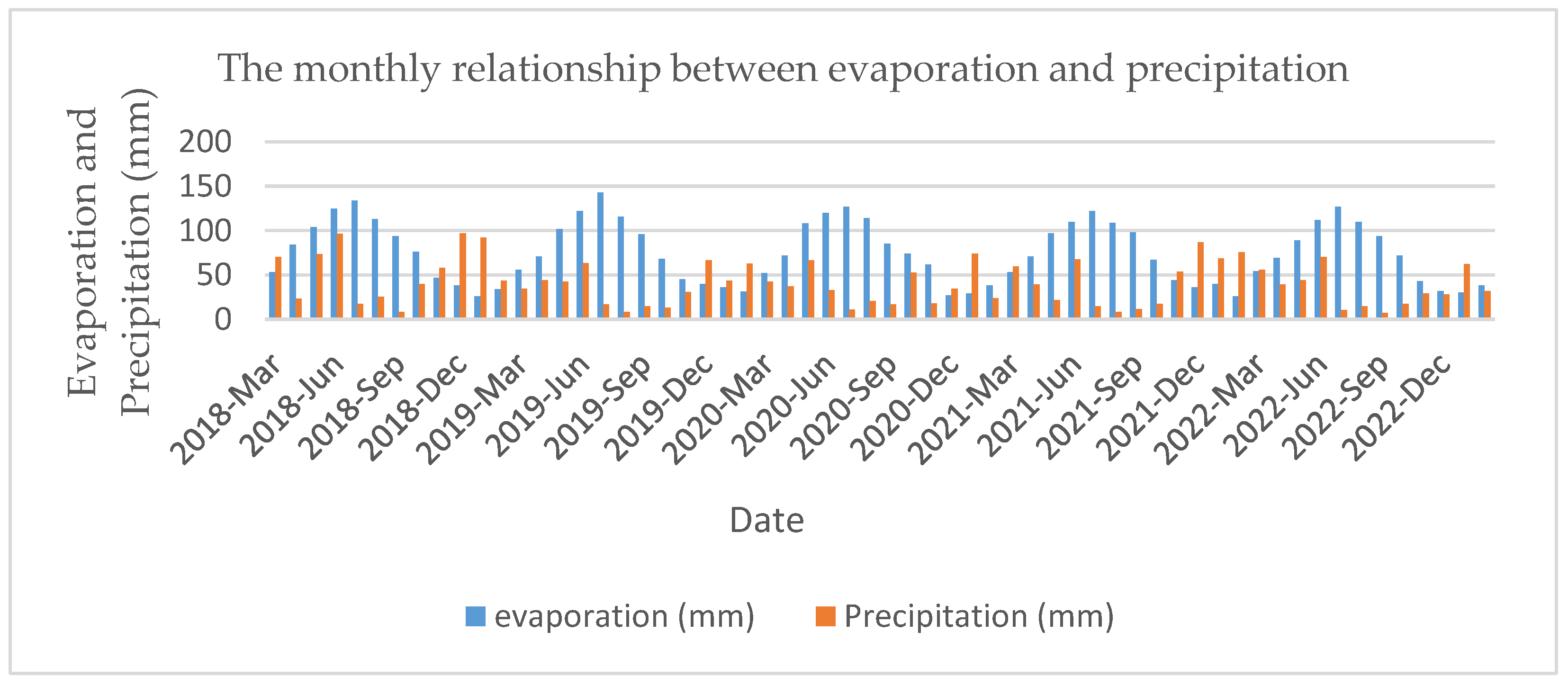 Sustainability 15 13398 g010