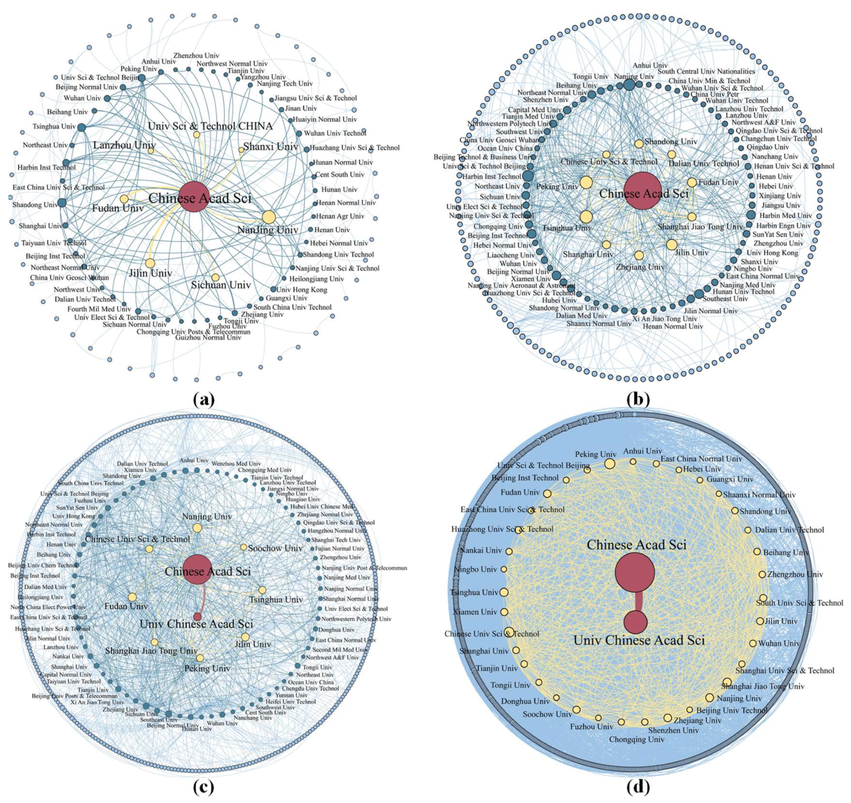 Sustainability 15 13417 g006