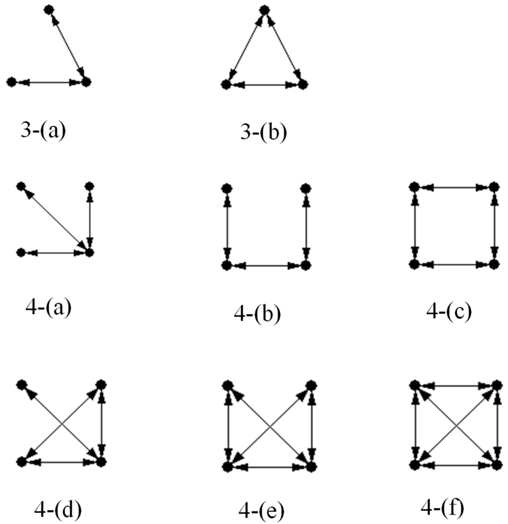 Sustainability 15 13423 g003