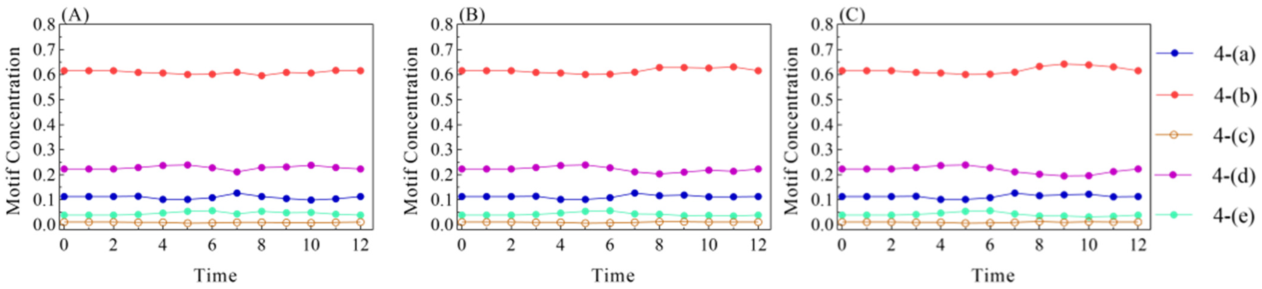 Sustainability 15 13423 g007