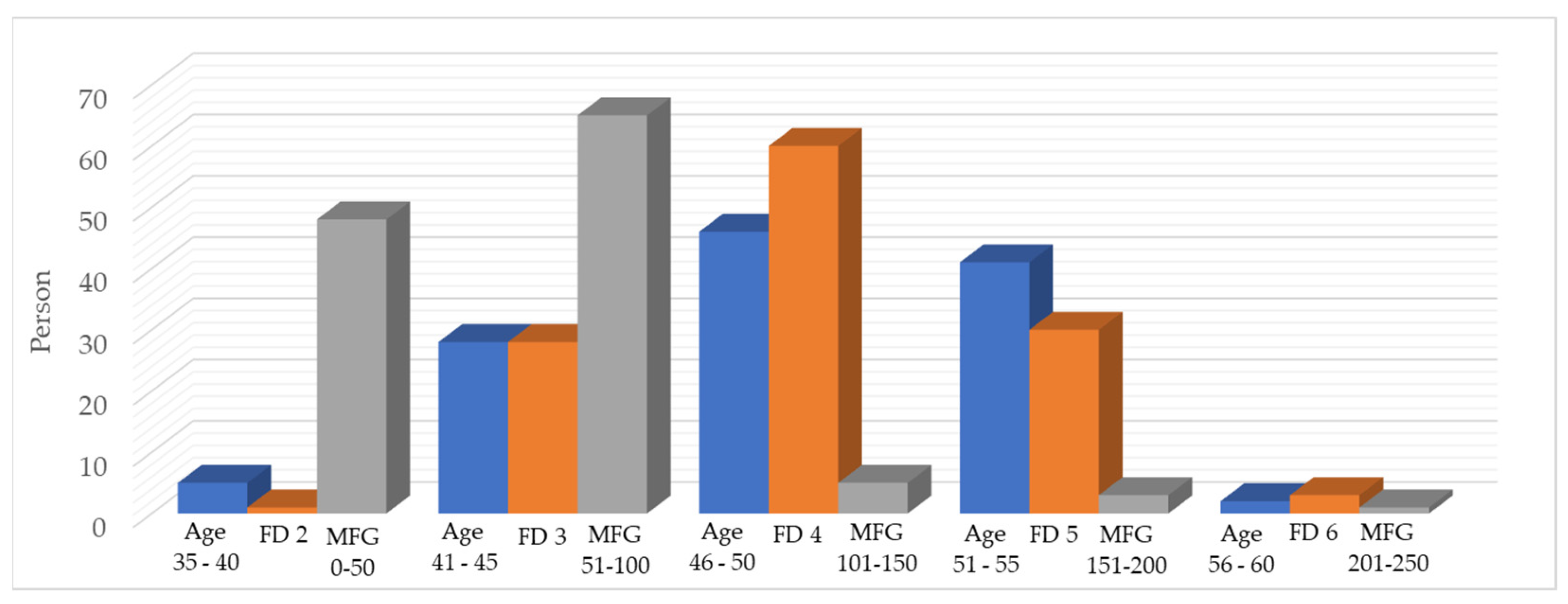 Sustainability 15 13453 g002 Sustainability 15 13453 g002