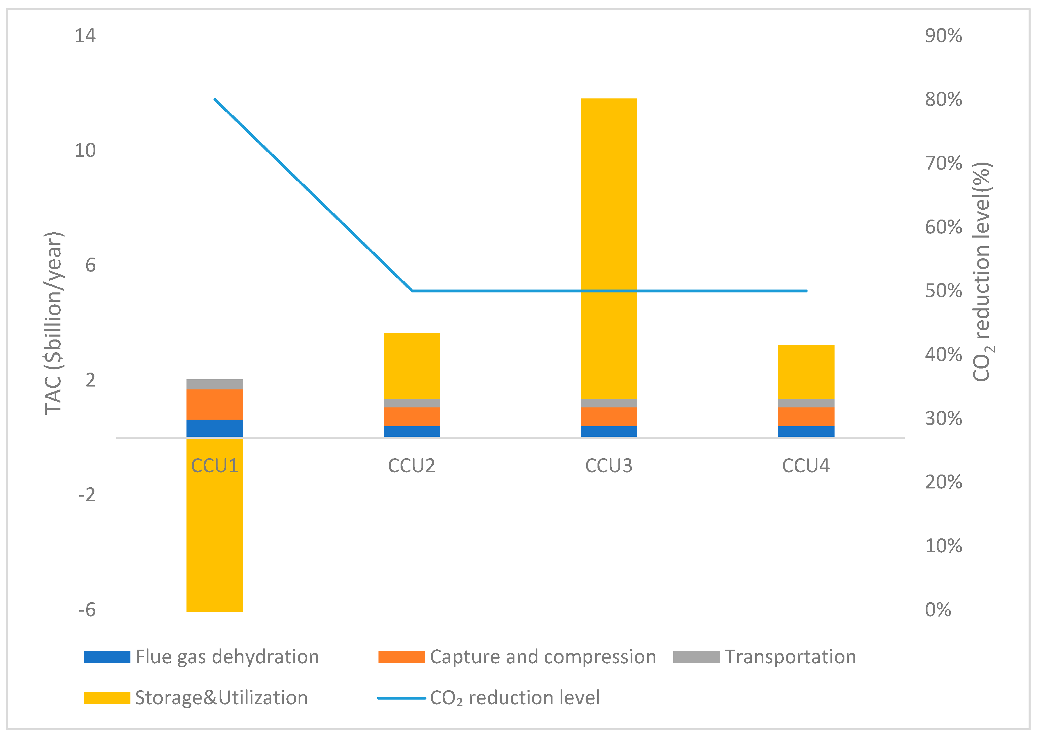 Sustainability 15 13455 g008 Sustainability 15 13455 g008