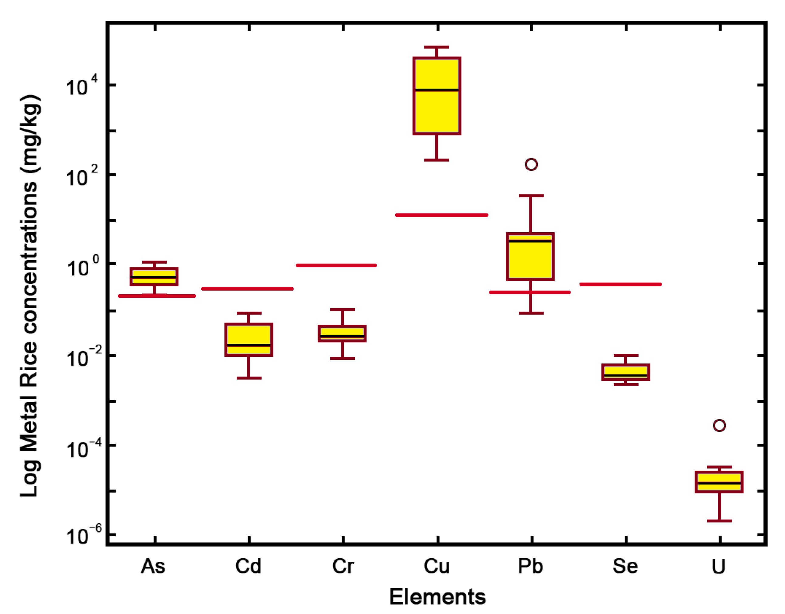 Sustainability 15 13463 g002
