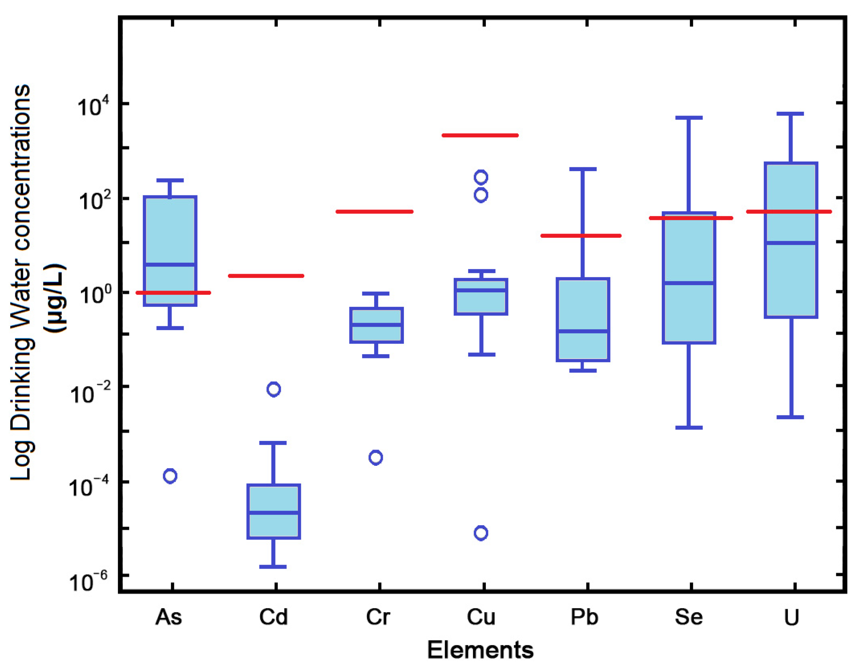 Sustainability 15 13463 g004