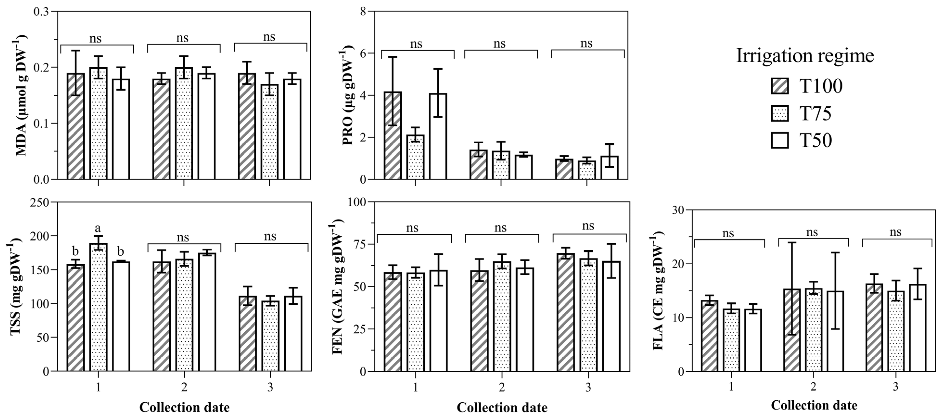 Sustainability 15 13472 g001