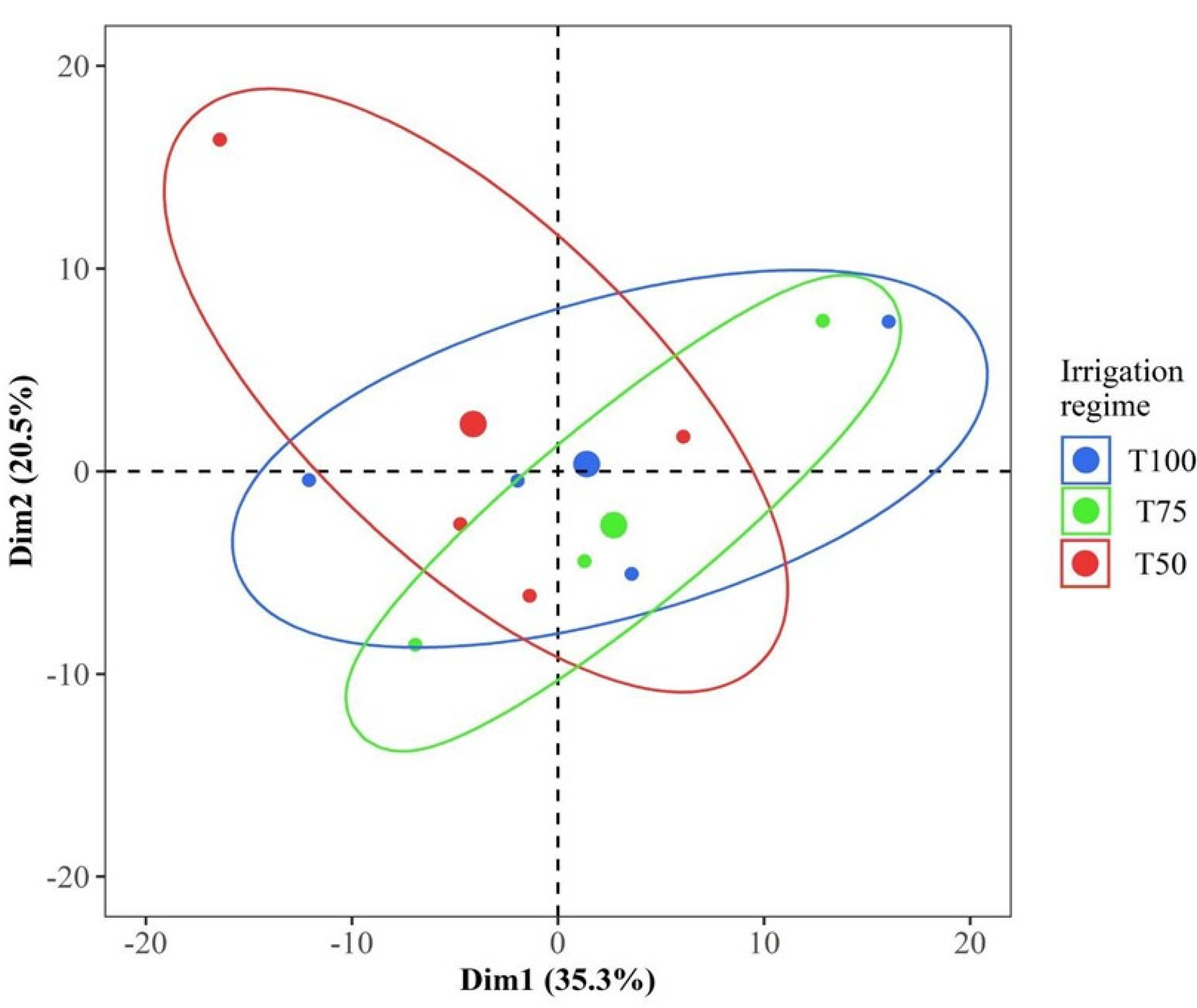 Sustainability 15 13472 g004