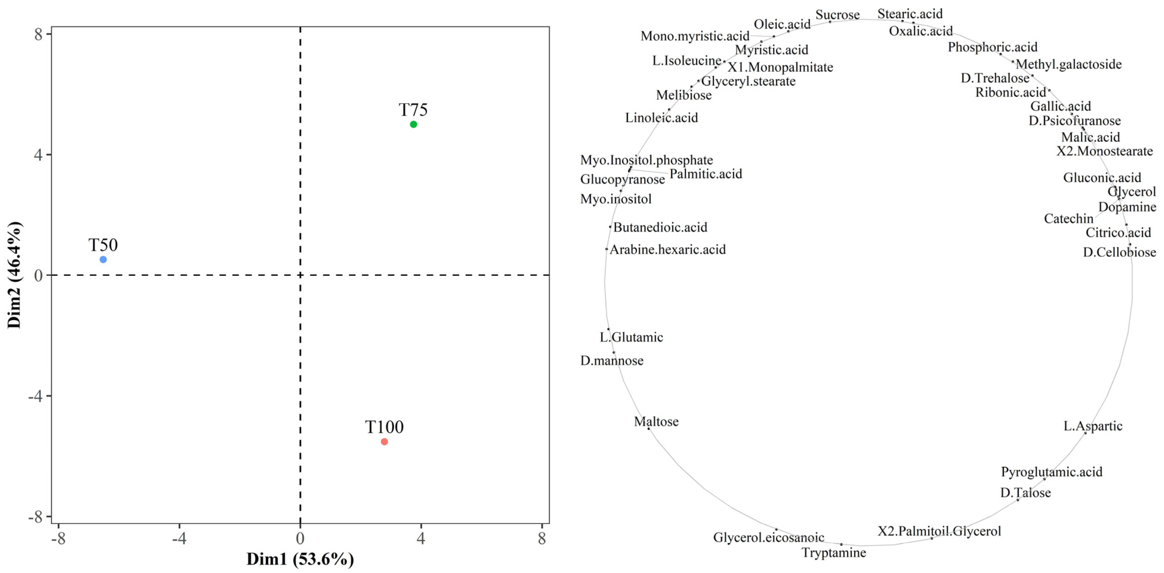 Sustainability 15 13472 g006