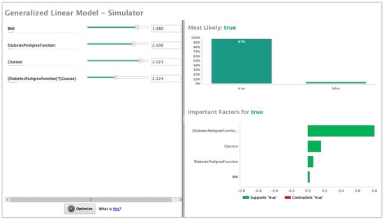 Premium AI Image  Weight monitoring concept Overweight cat standing on weight  scales ai generative