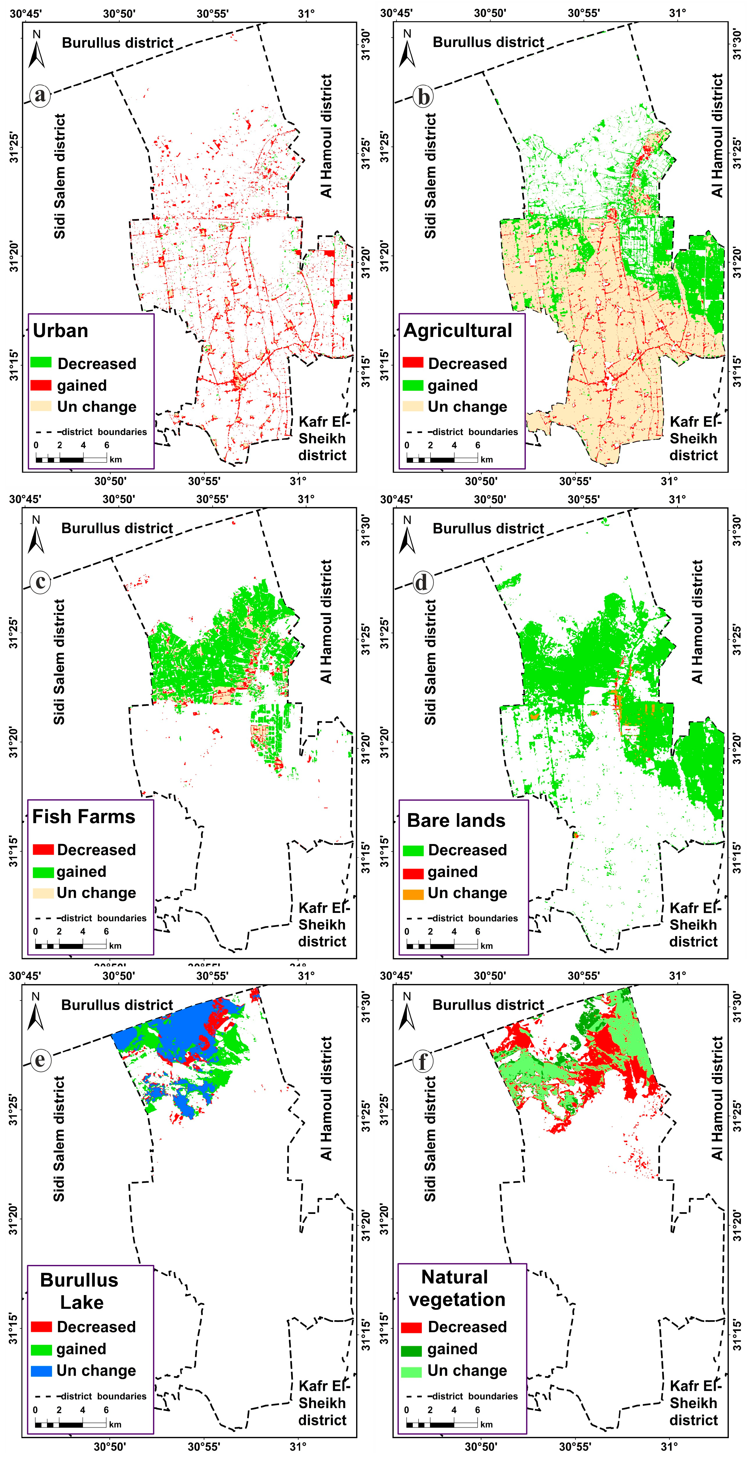 Sustainability 15 13497 g005