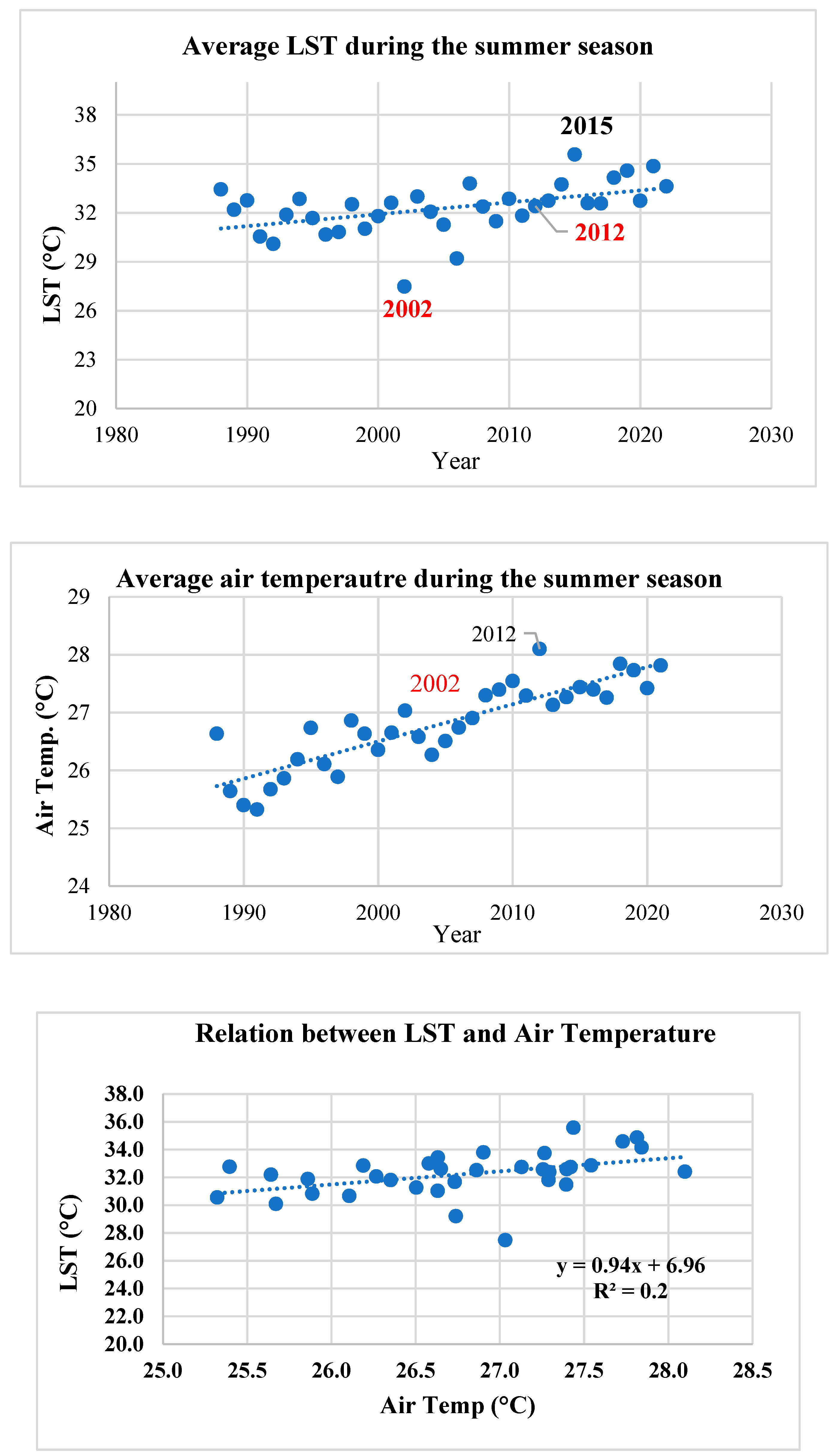 Sustainability 15 13497 g008