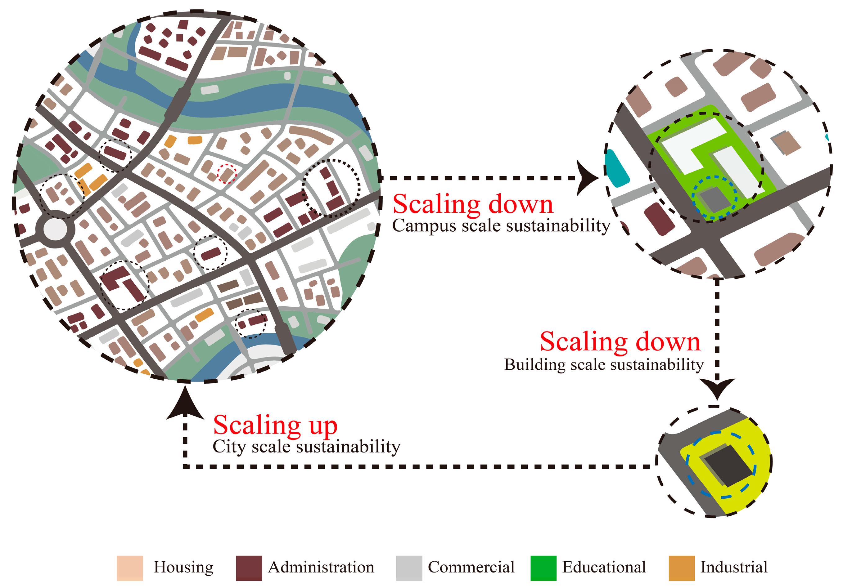 Sustainability 15 13504 g005 Sustainability 15 13504 g005