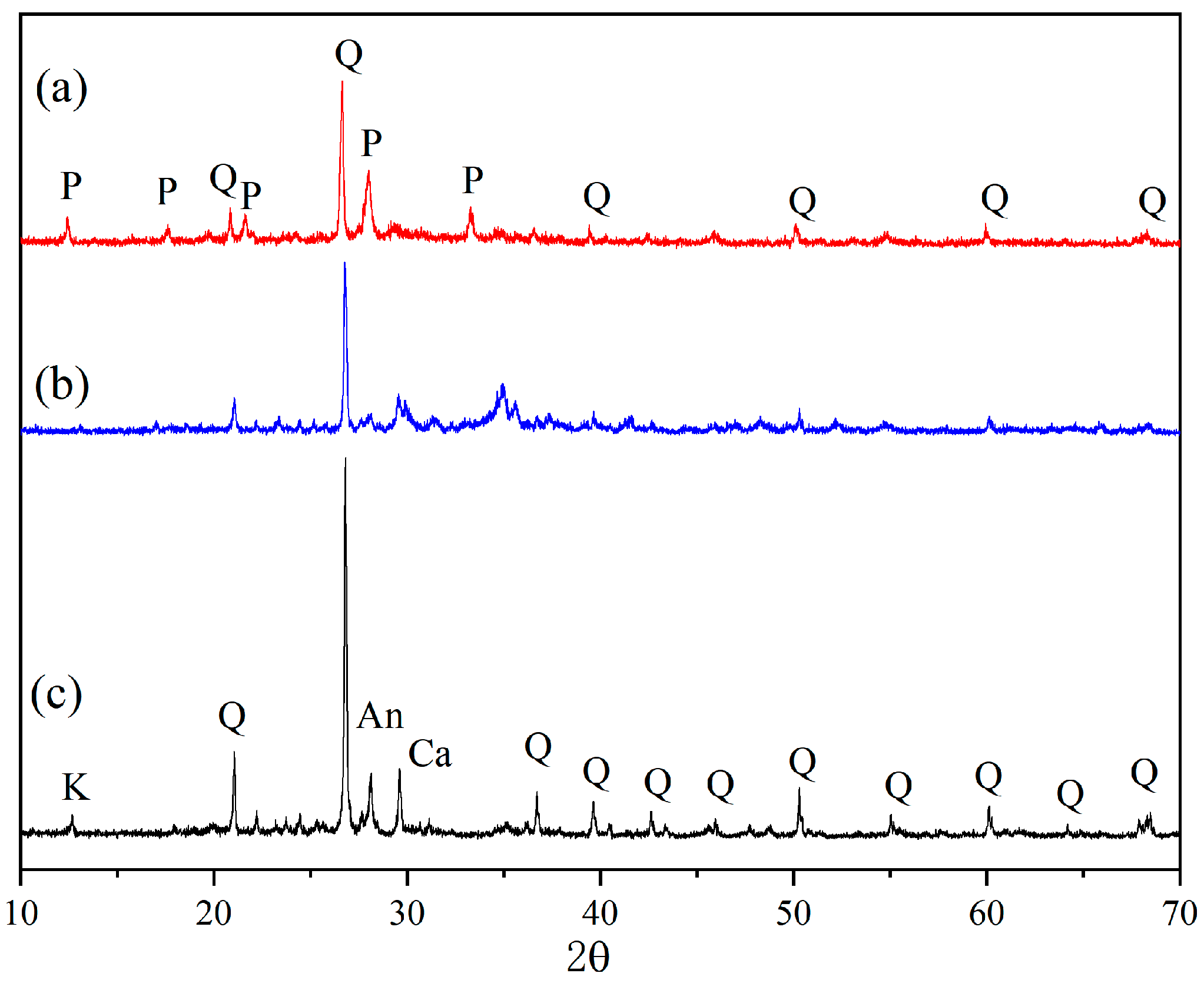 Sustainability 15 13515 g001