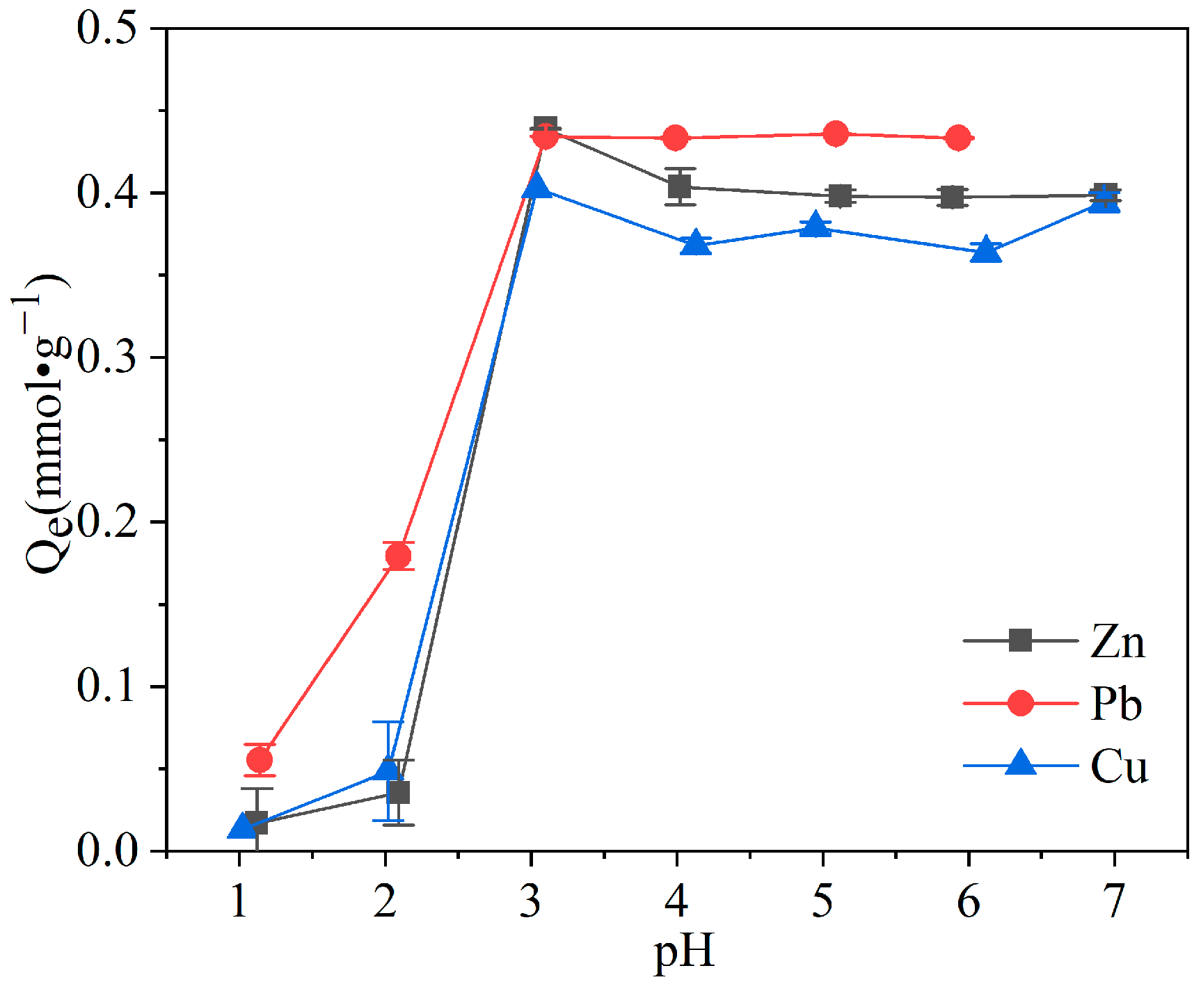 Sustainability 15 13515 g005