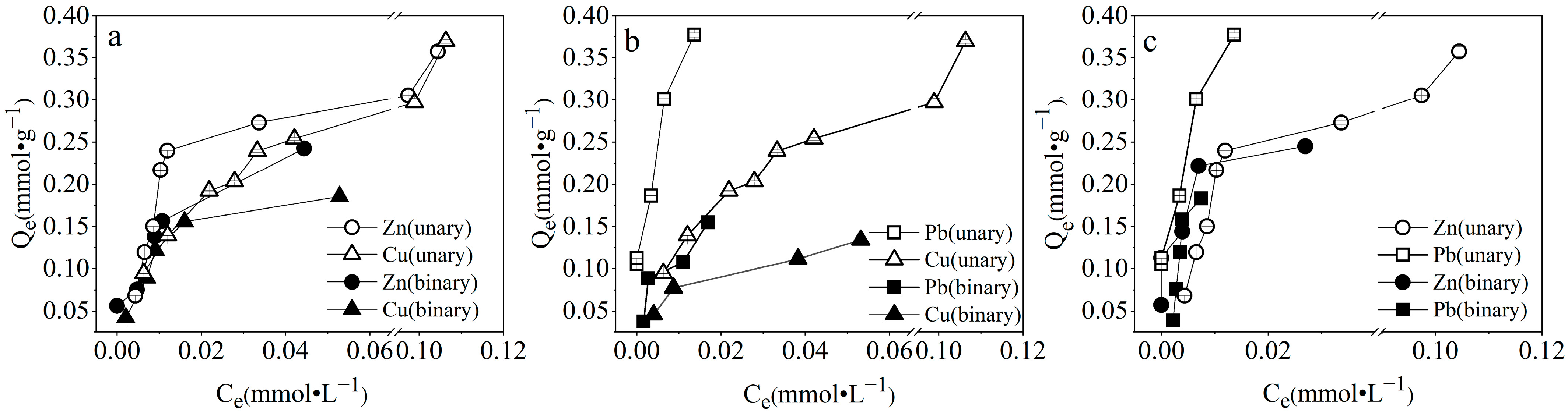 Sustainability 15 13515 g006