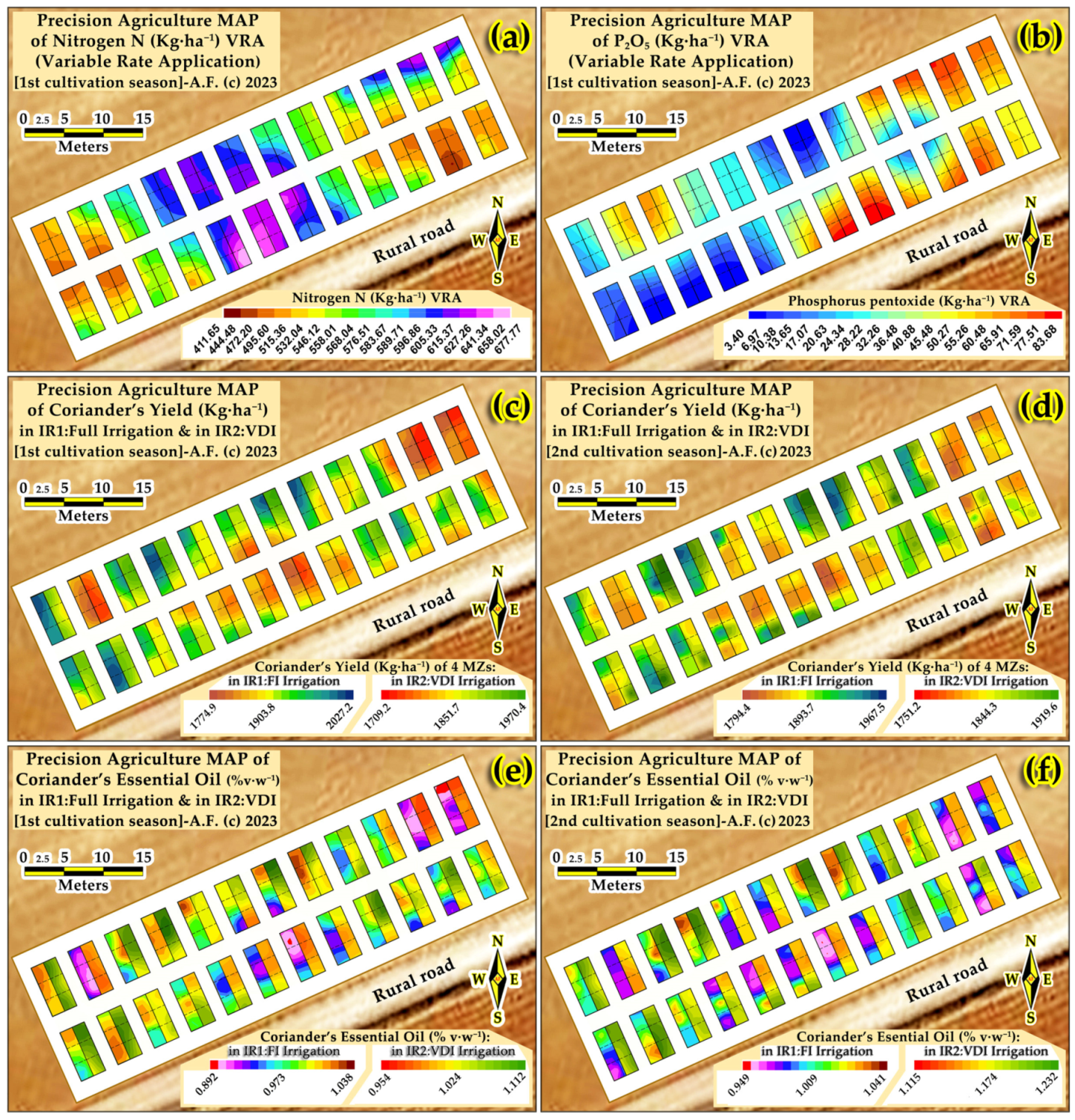 Sustainability 15 13524 g008