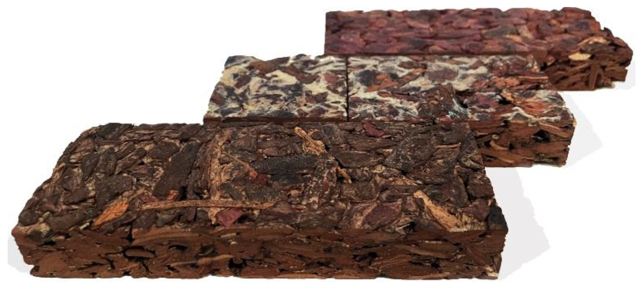 Sustainability 15 13530 g004