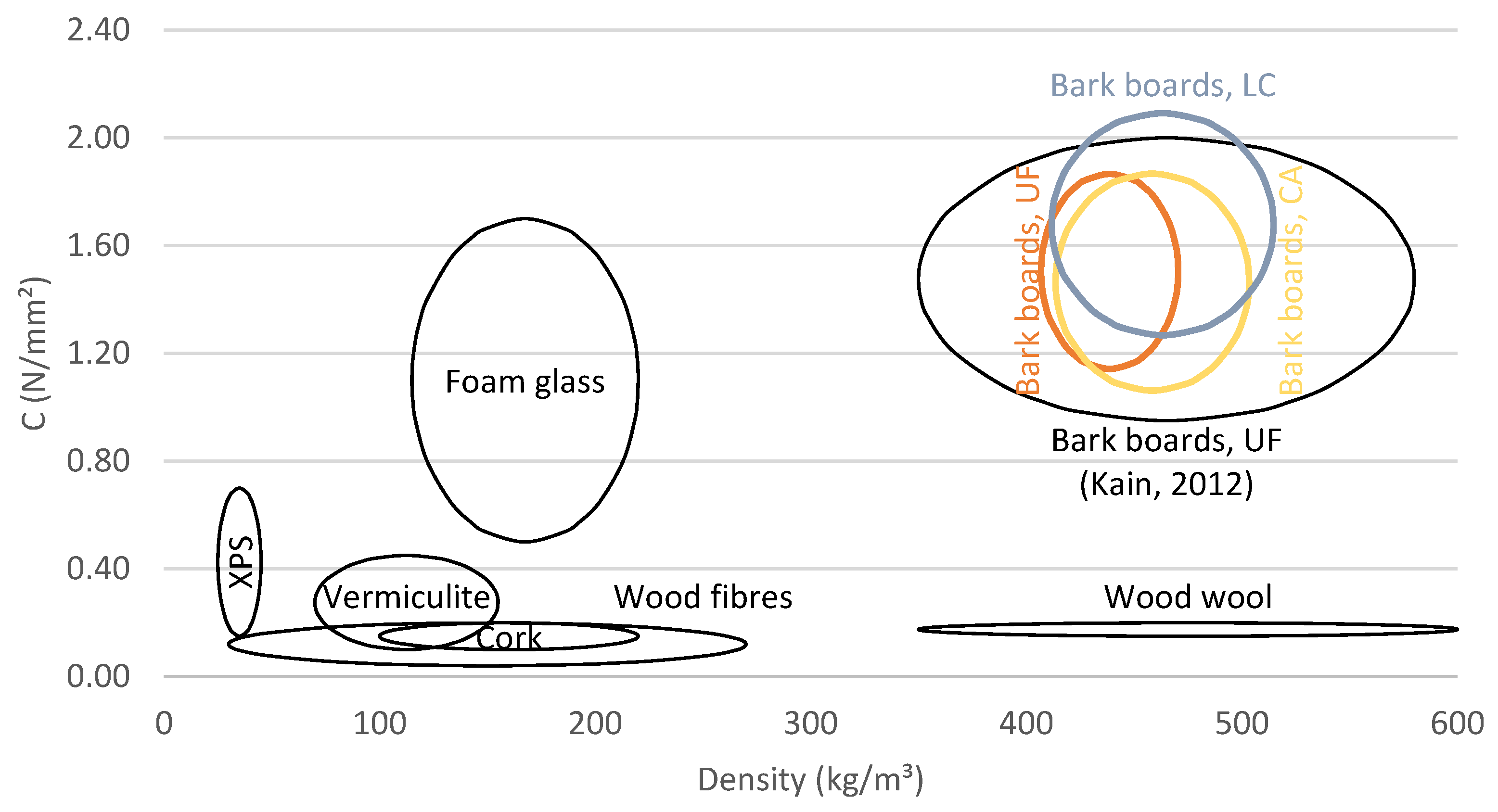 Sustainability 15 13530 g010