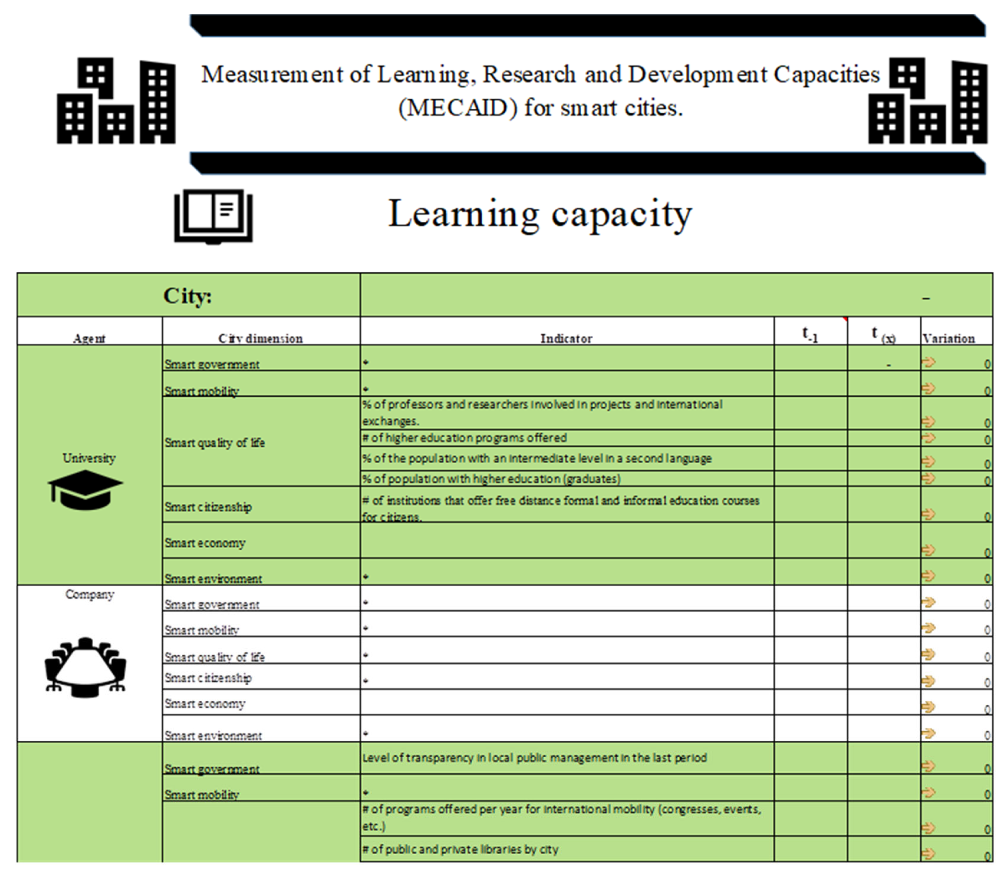 Sustainability 15 13549 g002 Sustainability 15 13549 g002