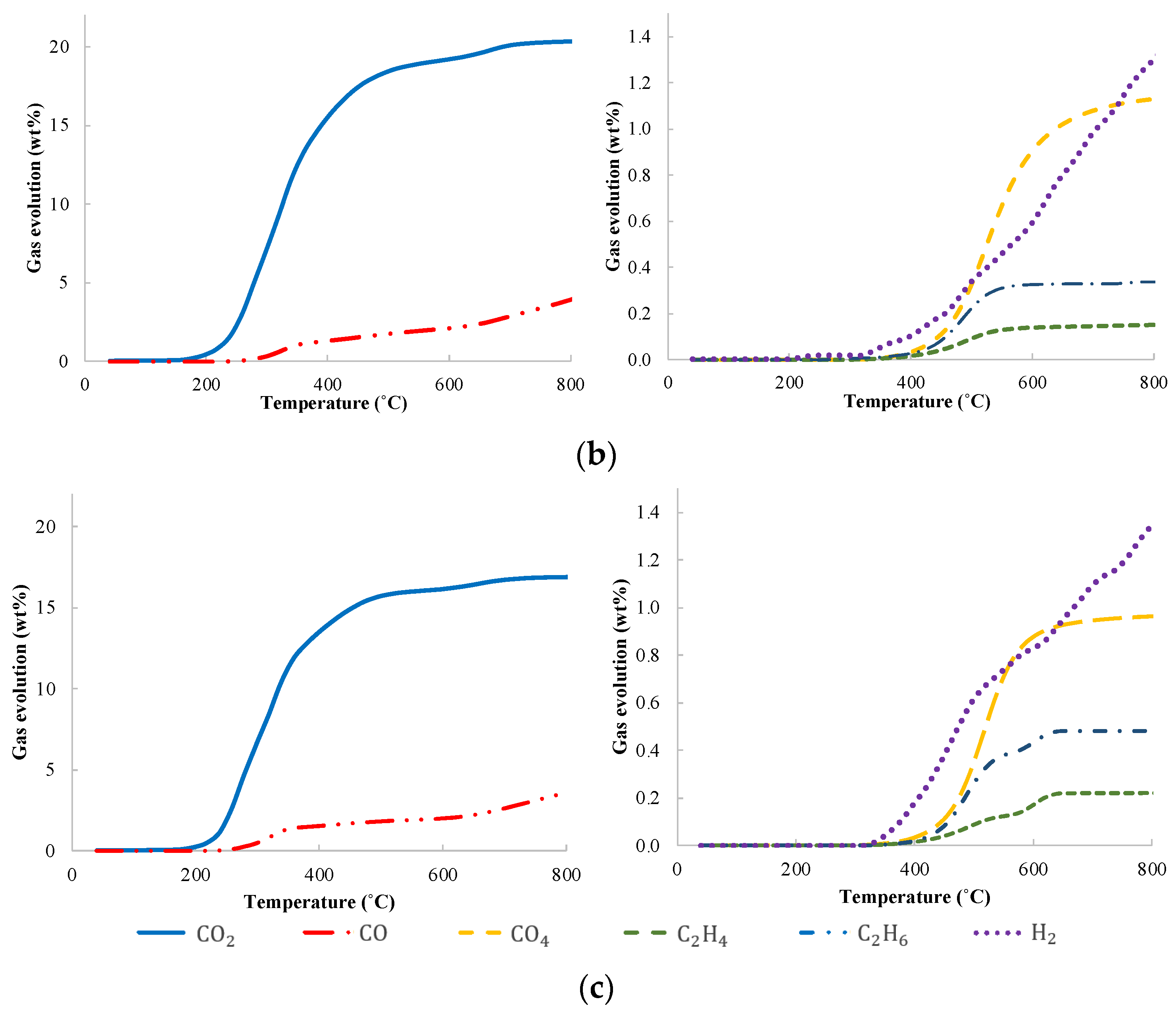 Sustainability 15 13552 g002b
