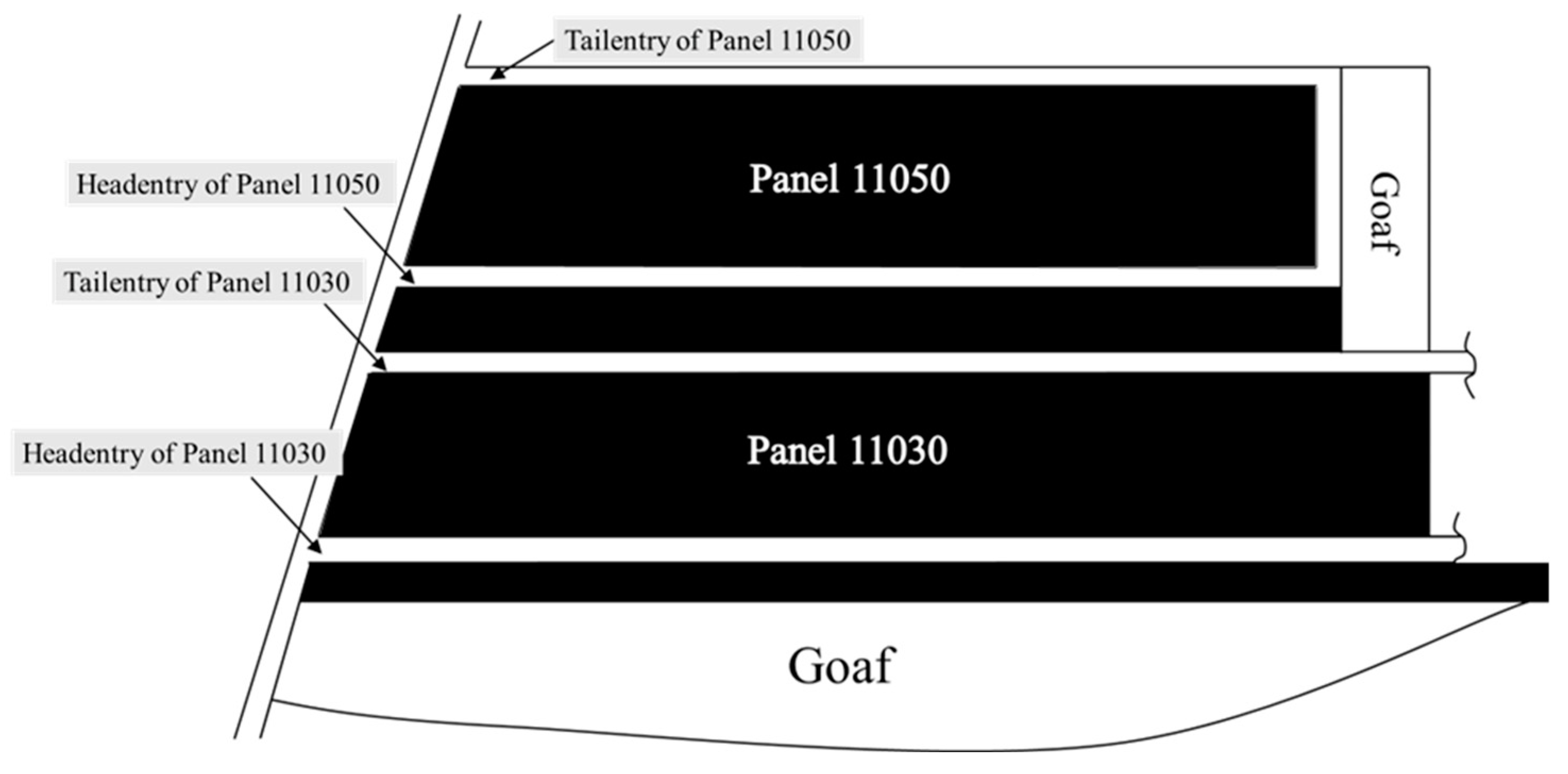 Sustainability 15 13561 g001