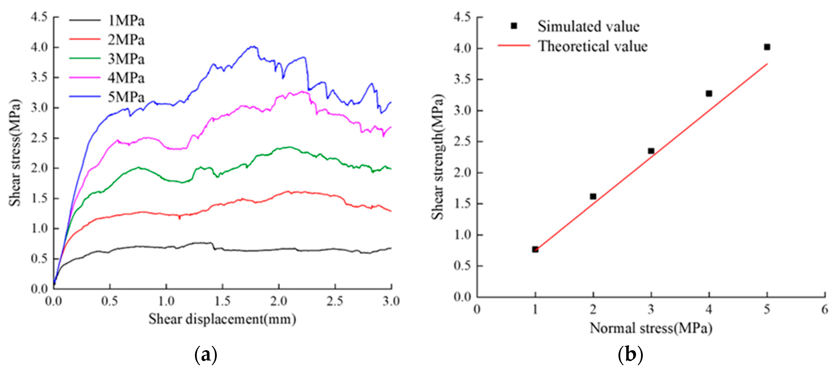 Sustainability 15 13561 g009