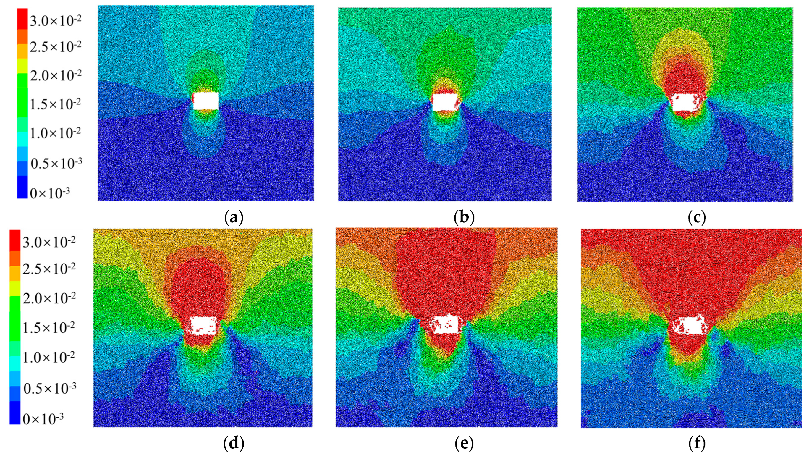 Sustainability 15 13561 g014