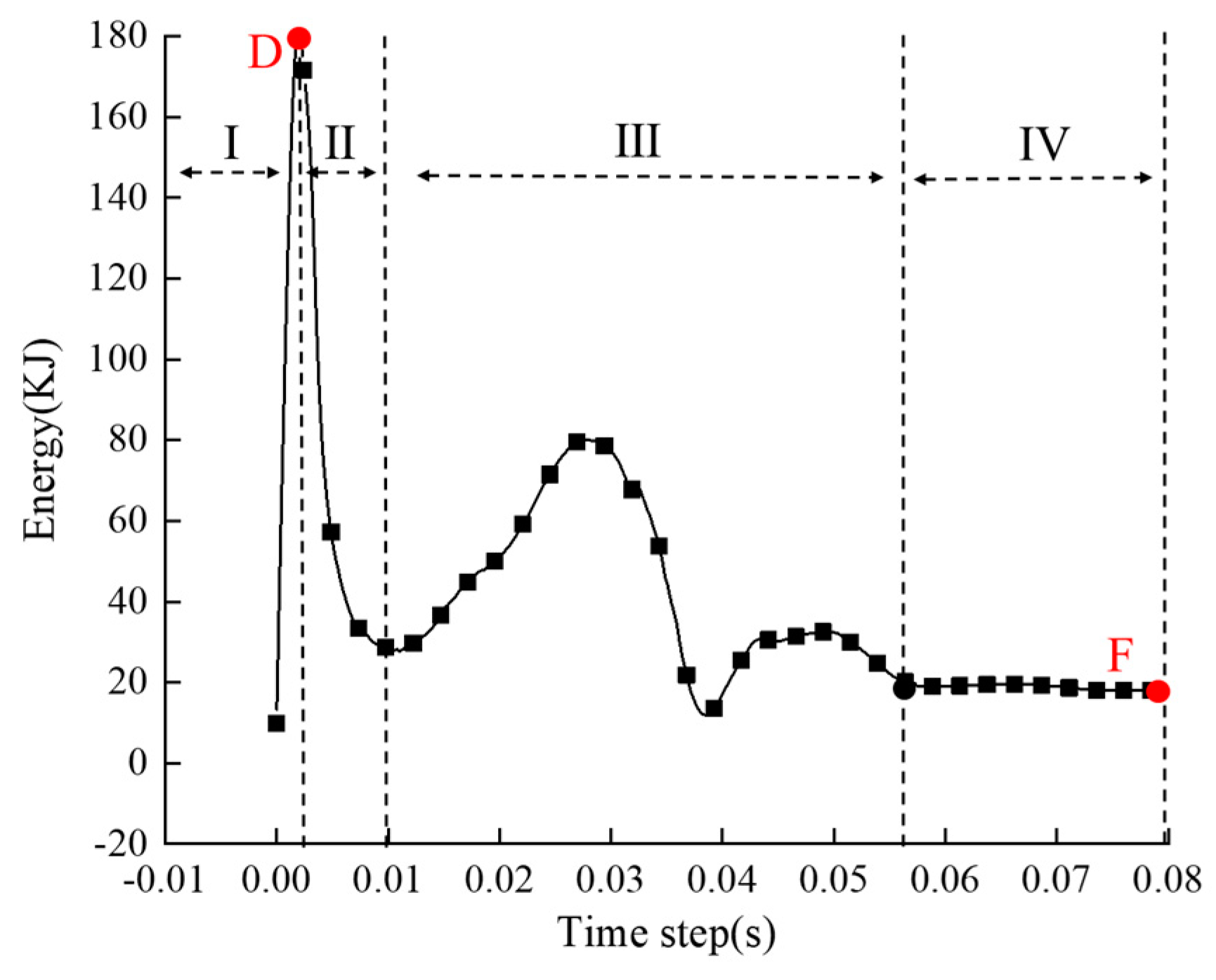 Sustainability 15 13561 g020