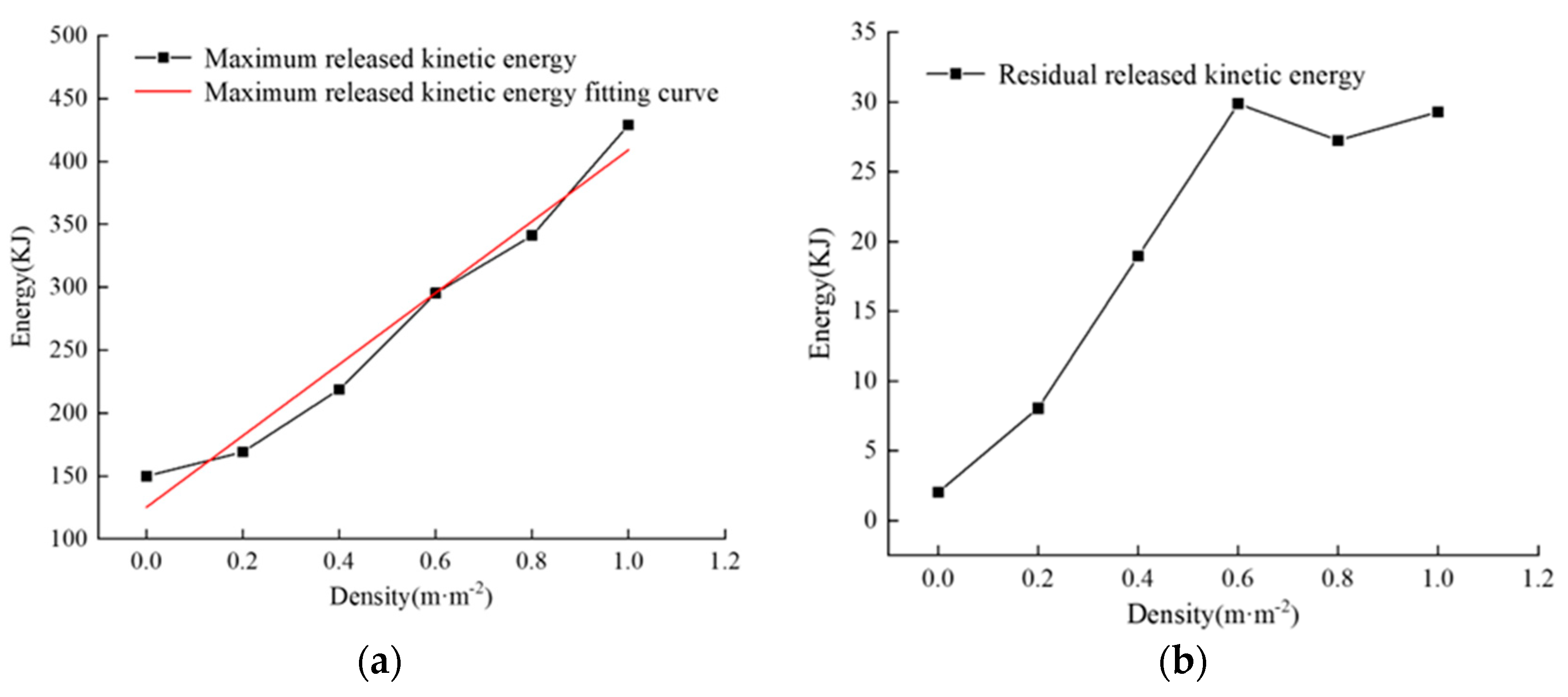 Sustainability 15 13561 g021