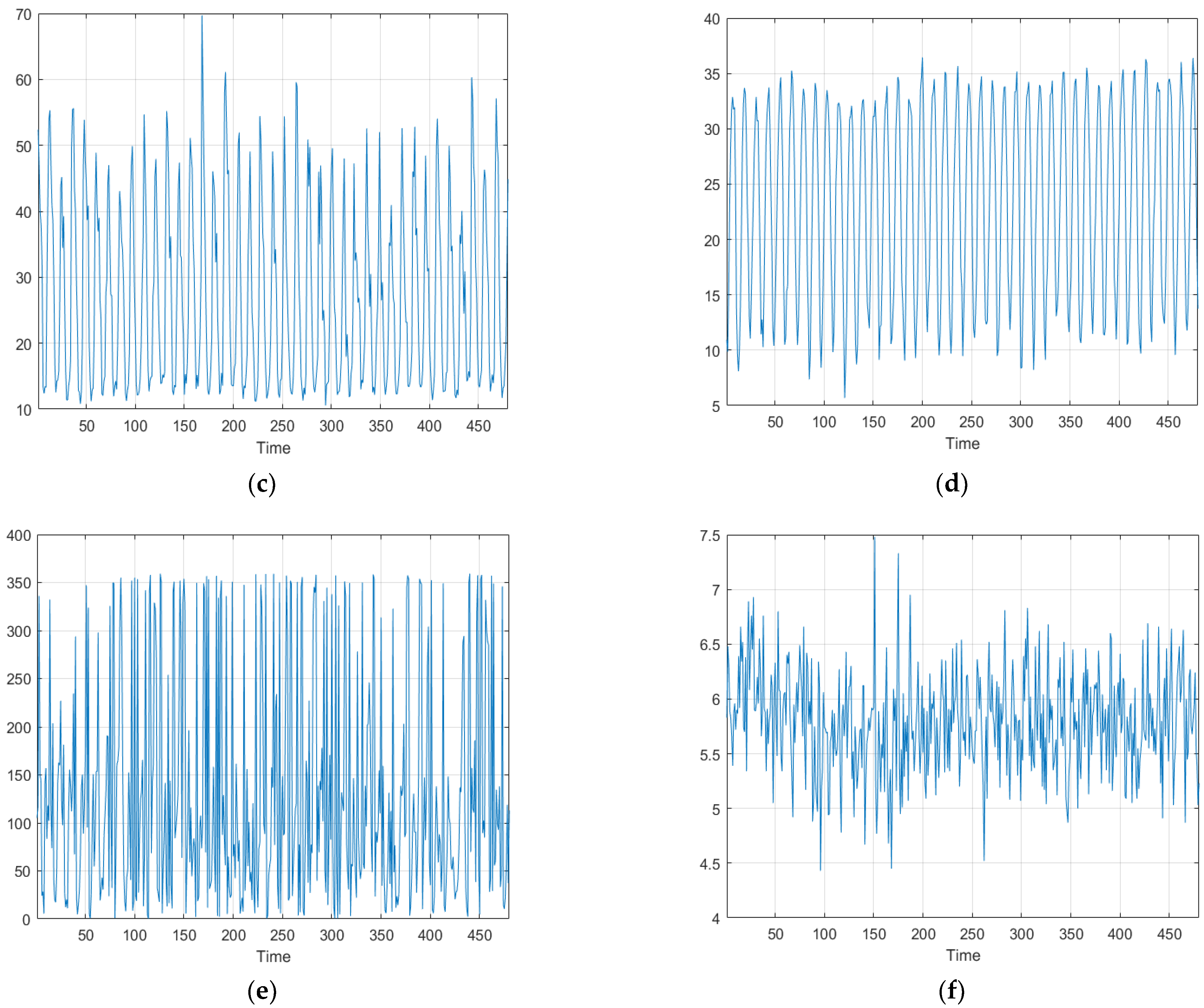 Sustainability 15 13579 g001b