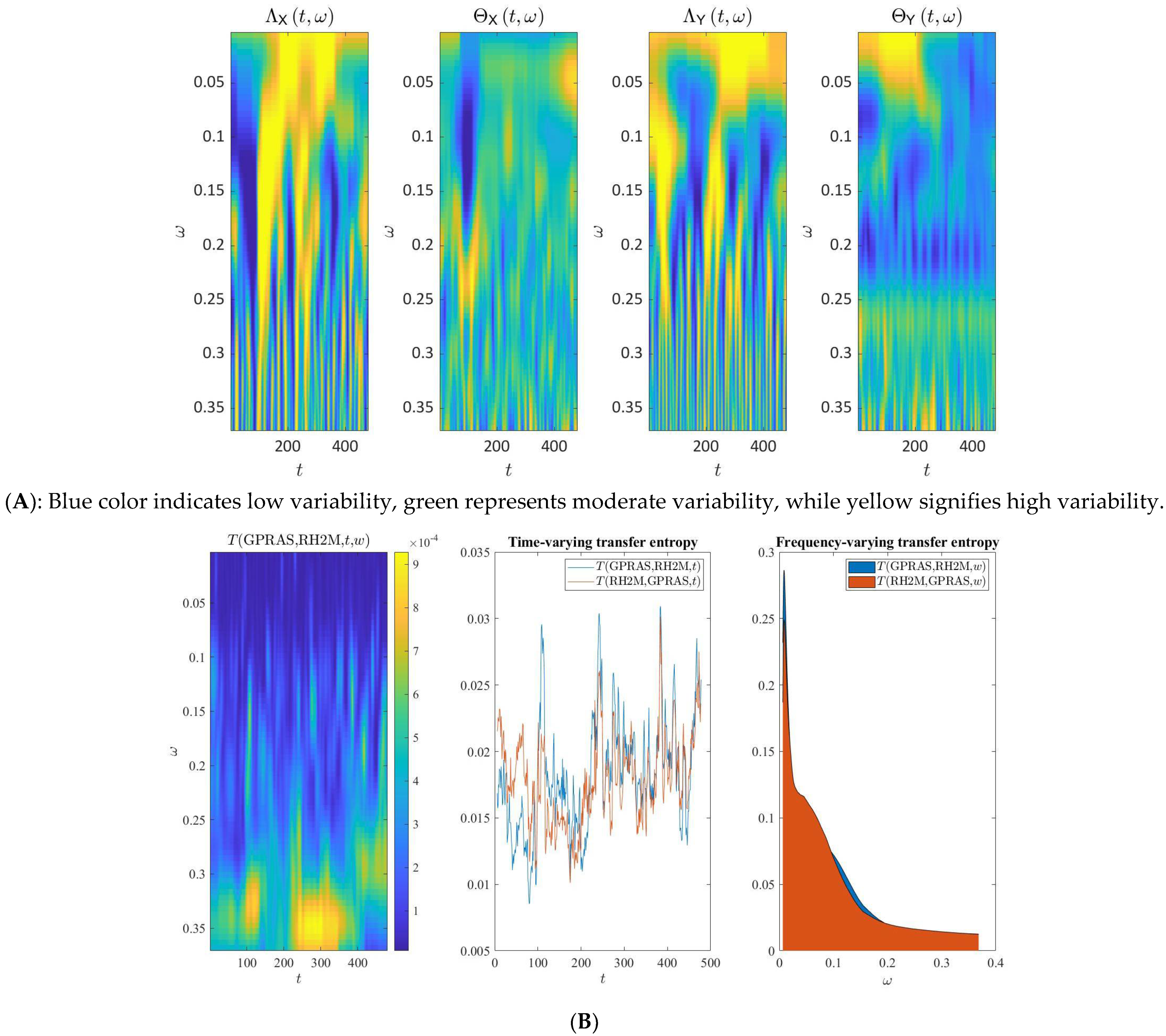 Sustainability 15 13579 g003