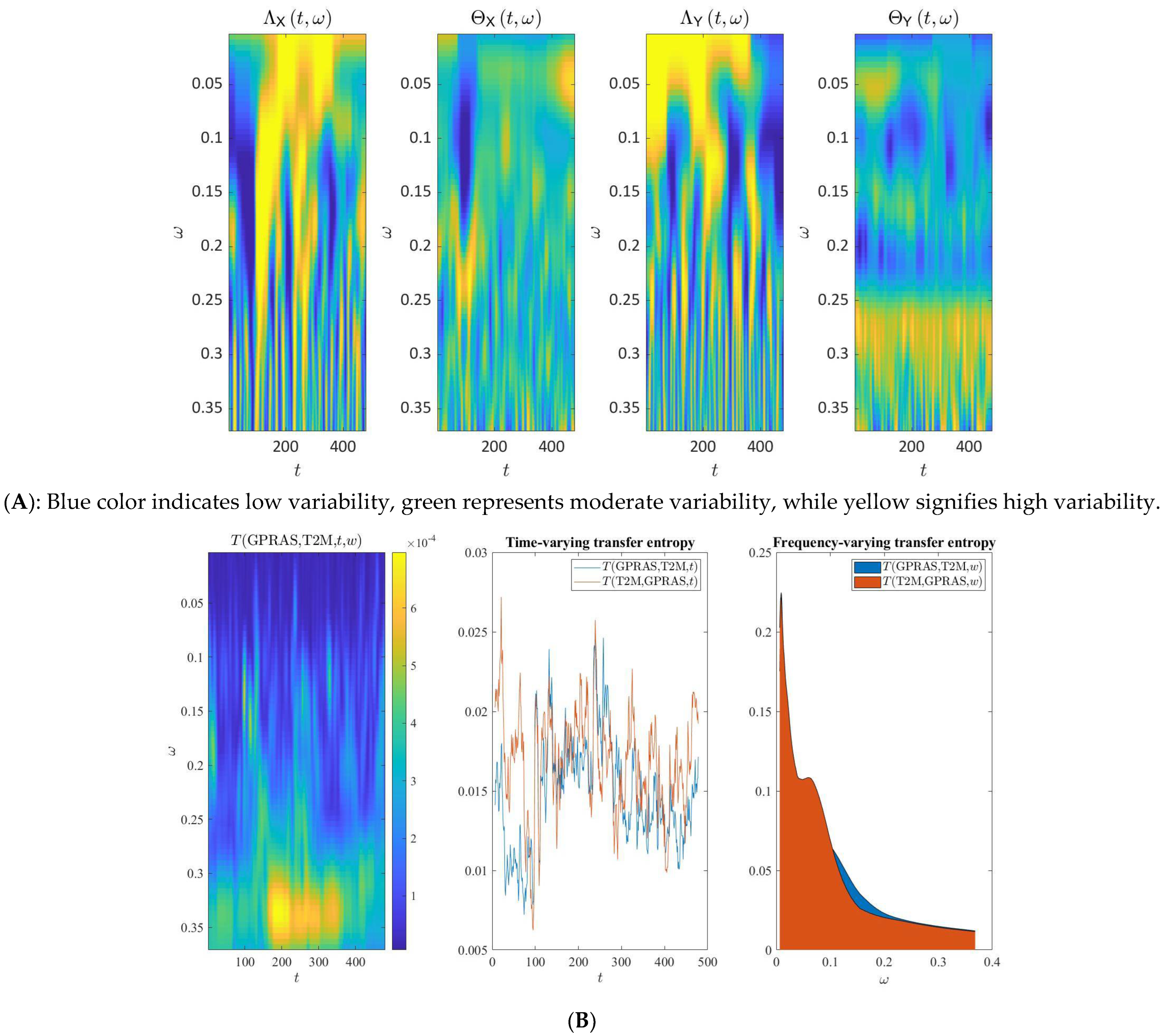 Sustainability 15 13579 g004