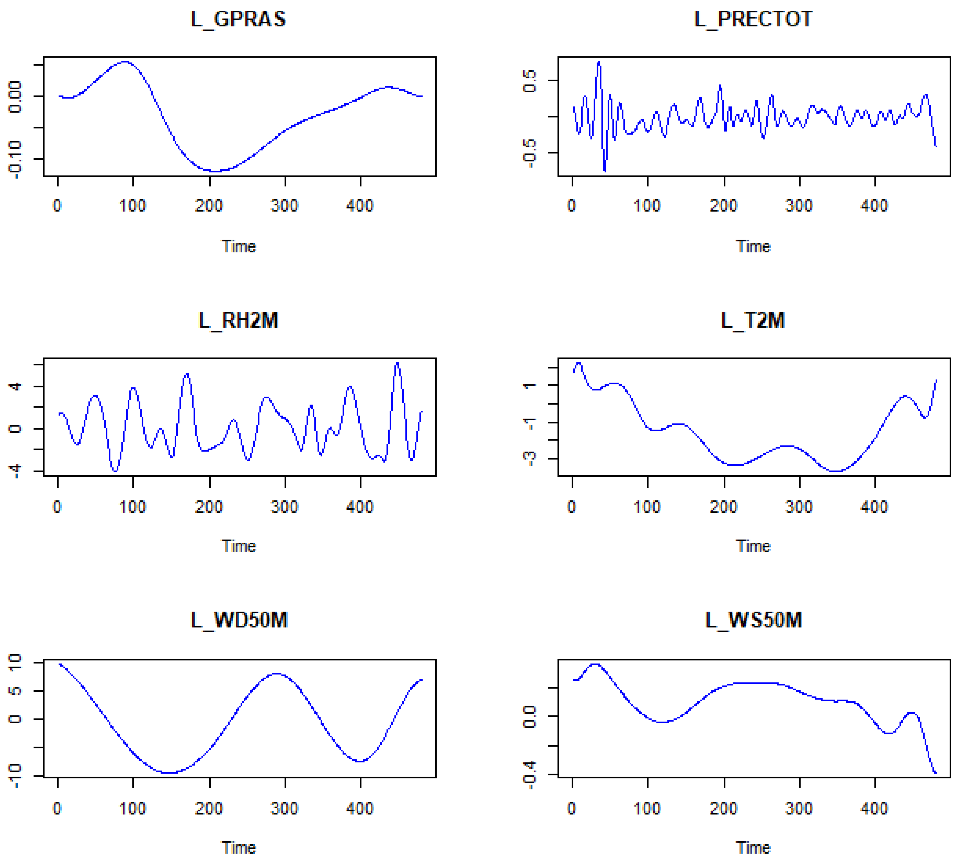 Sustainability 15 13579 g008