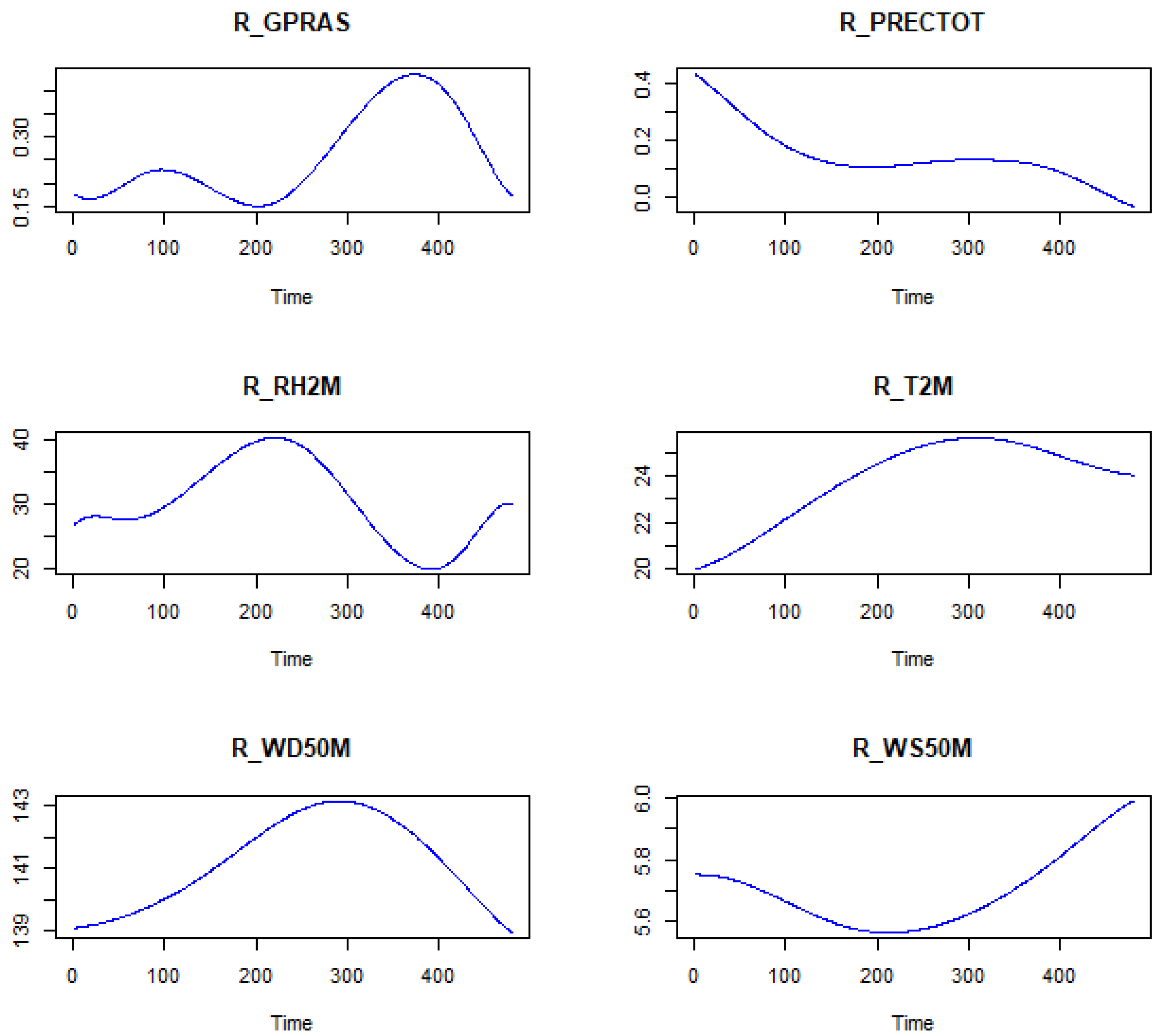 Sustainability 15 13579 g009