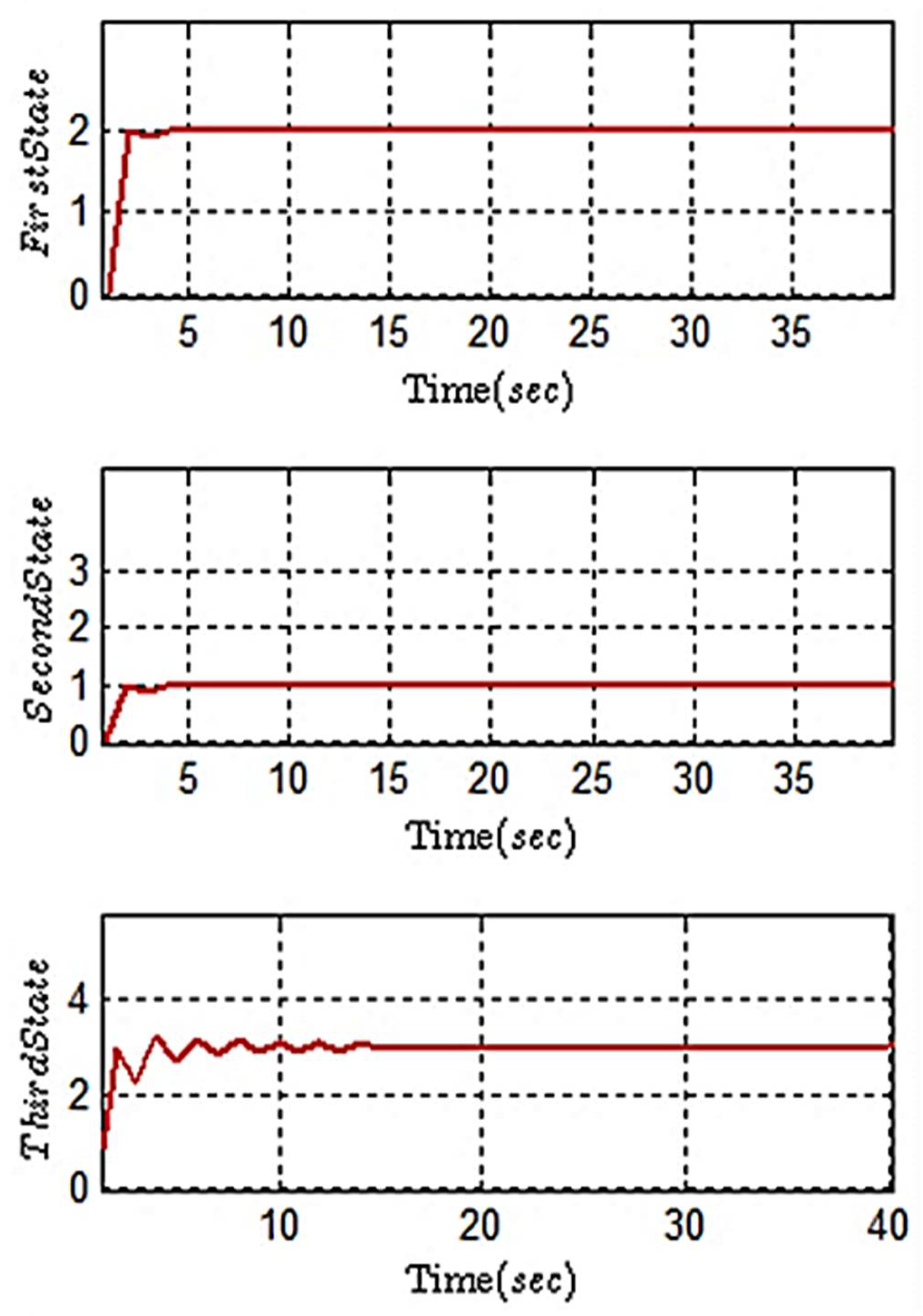 Sustainability 15 13609 g006