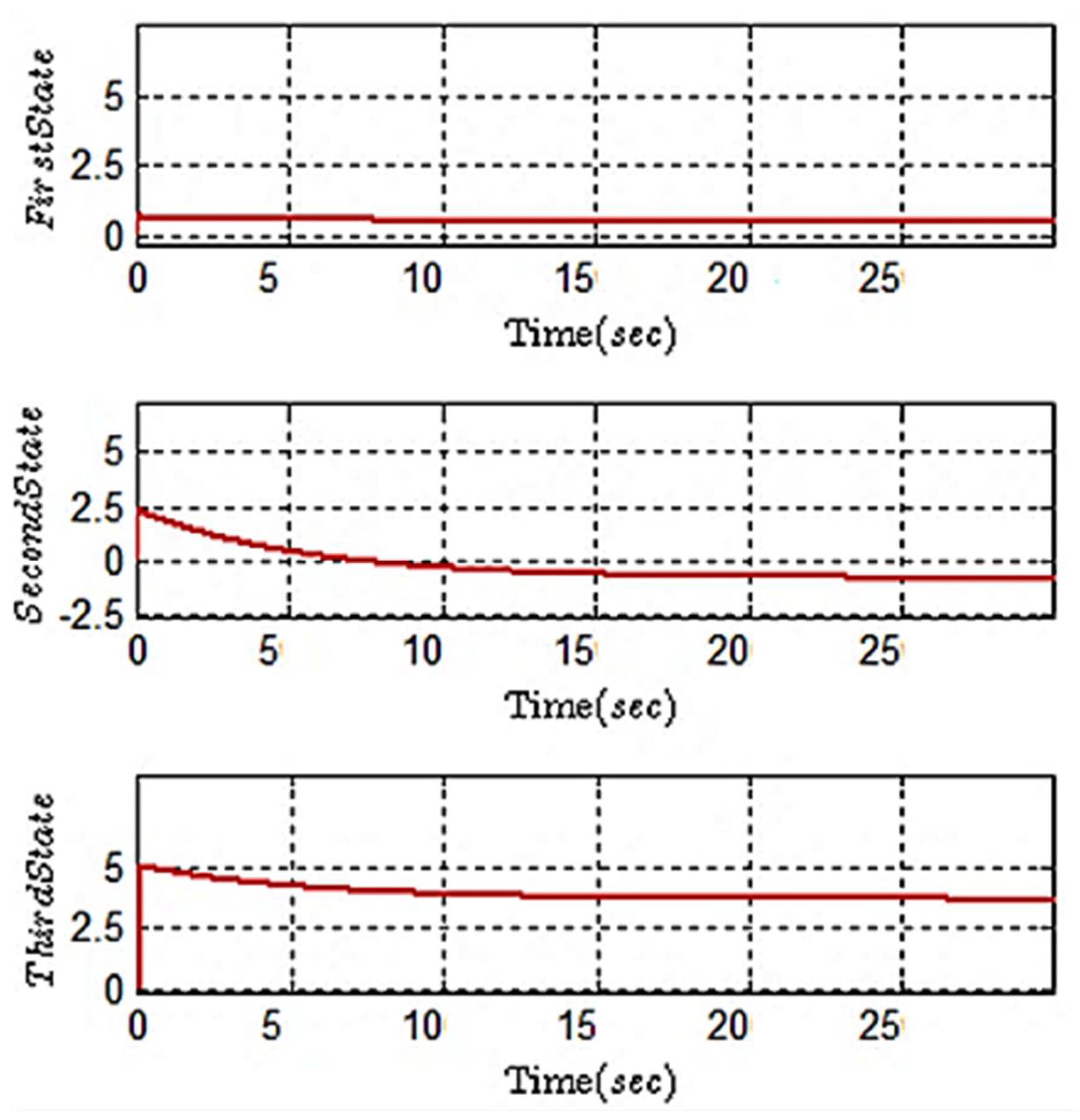Sustainability 15 13609 g008