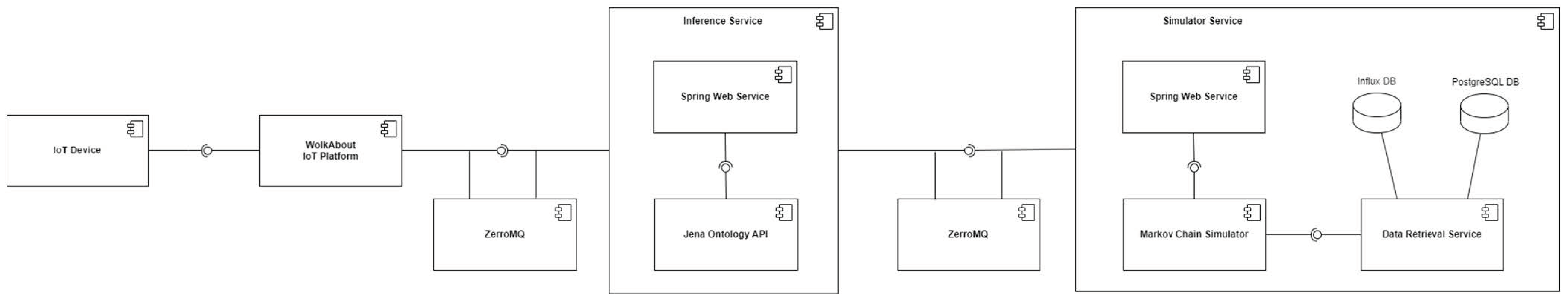 Sustainability 15 13612 g005 Sustainability 15 13612 g005