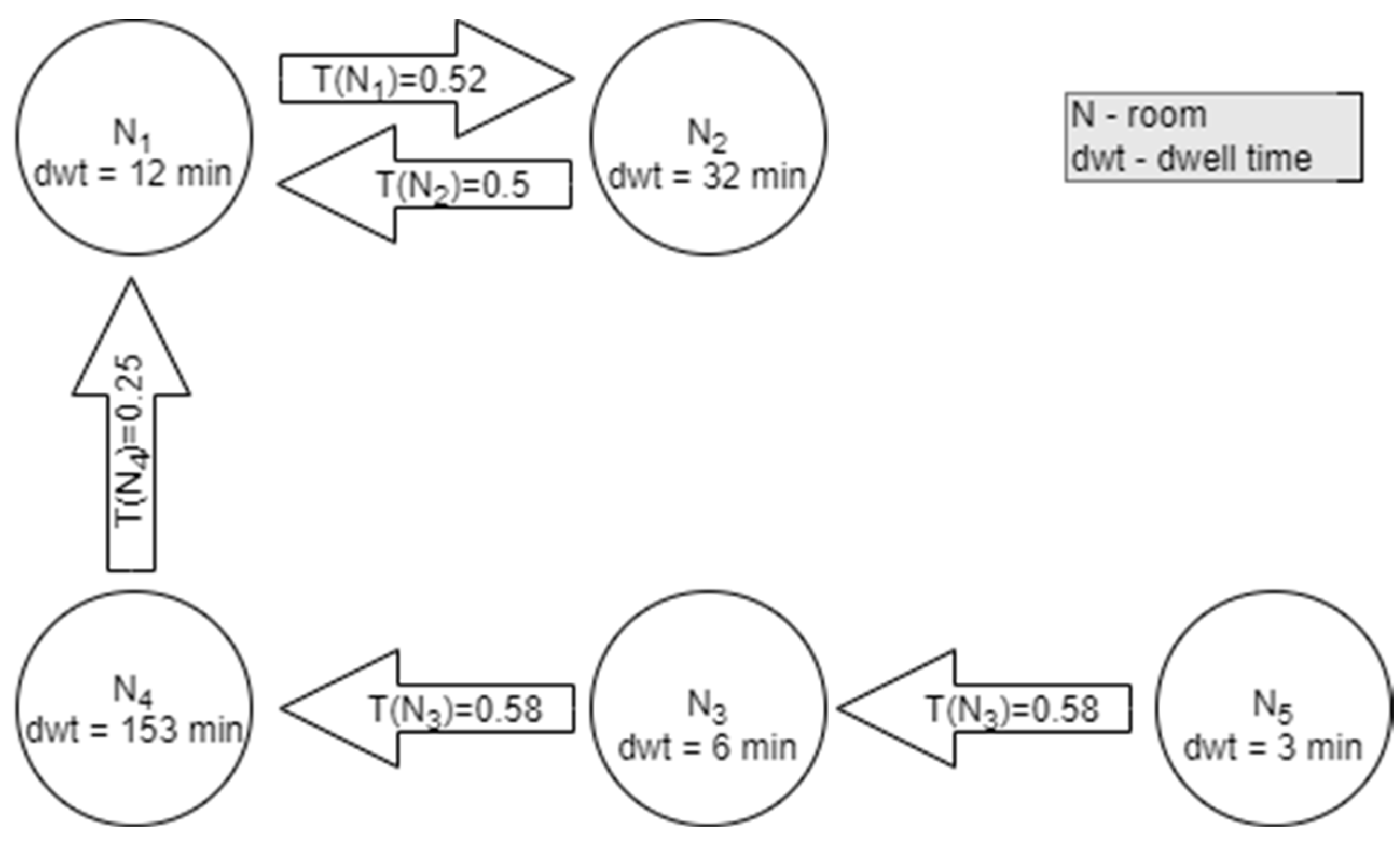 Sustainability 15 13612 g006 Sustainability 15 13612 g006