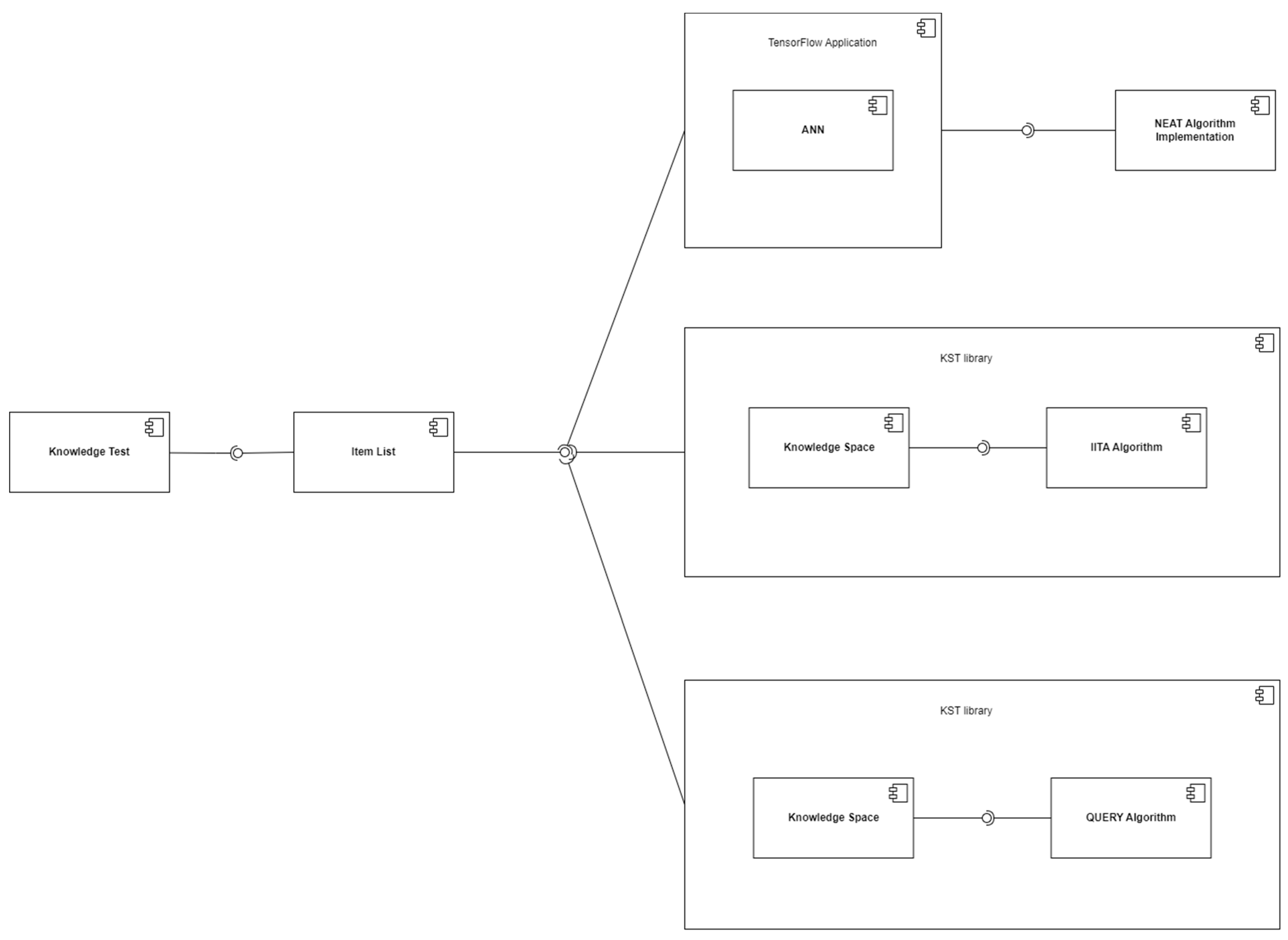 Sustainability 15 13612 g007 Sustainability 15 13612 g007