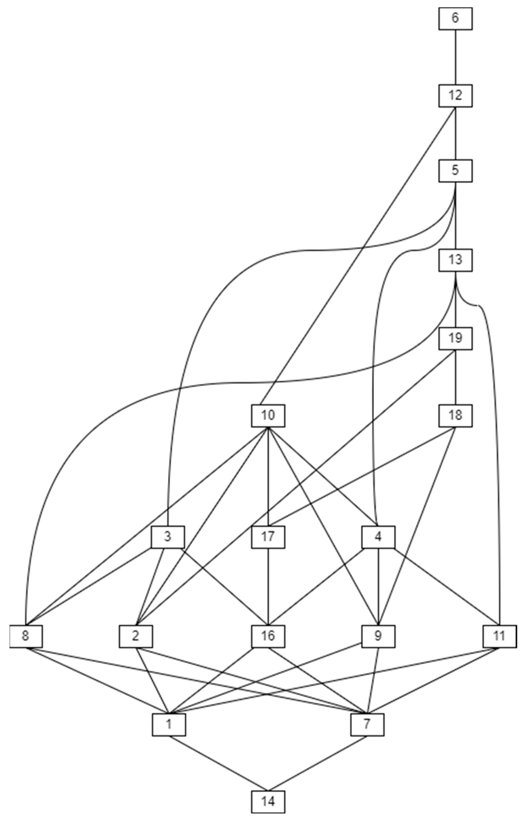 Sustainability 15 13612 g009 Sustainability 15 13612 g009
