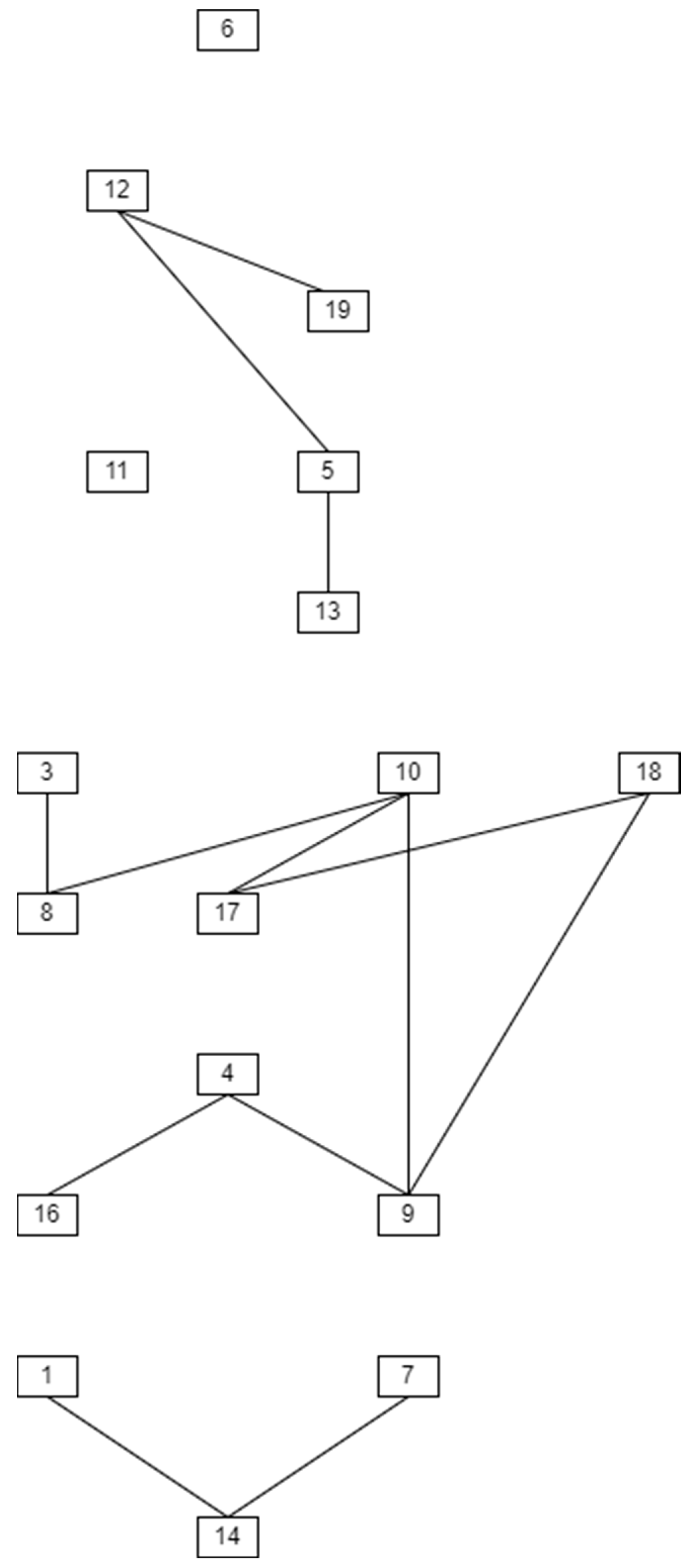 Sustainability 15 13612 g010 Sustainability 15 13612 g010