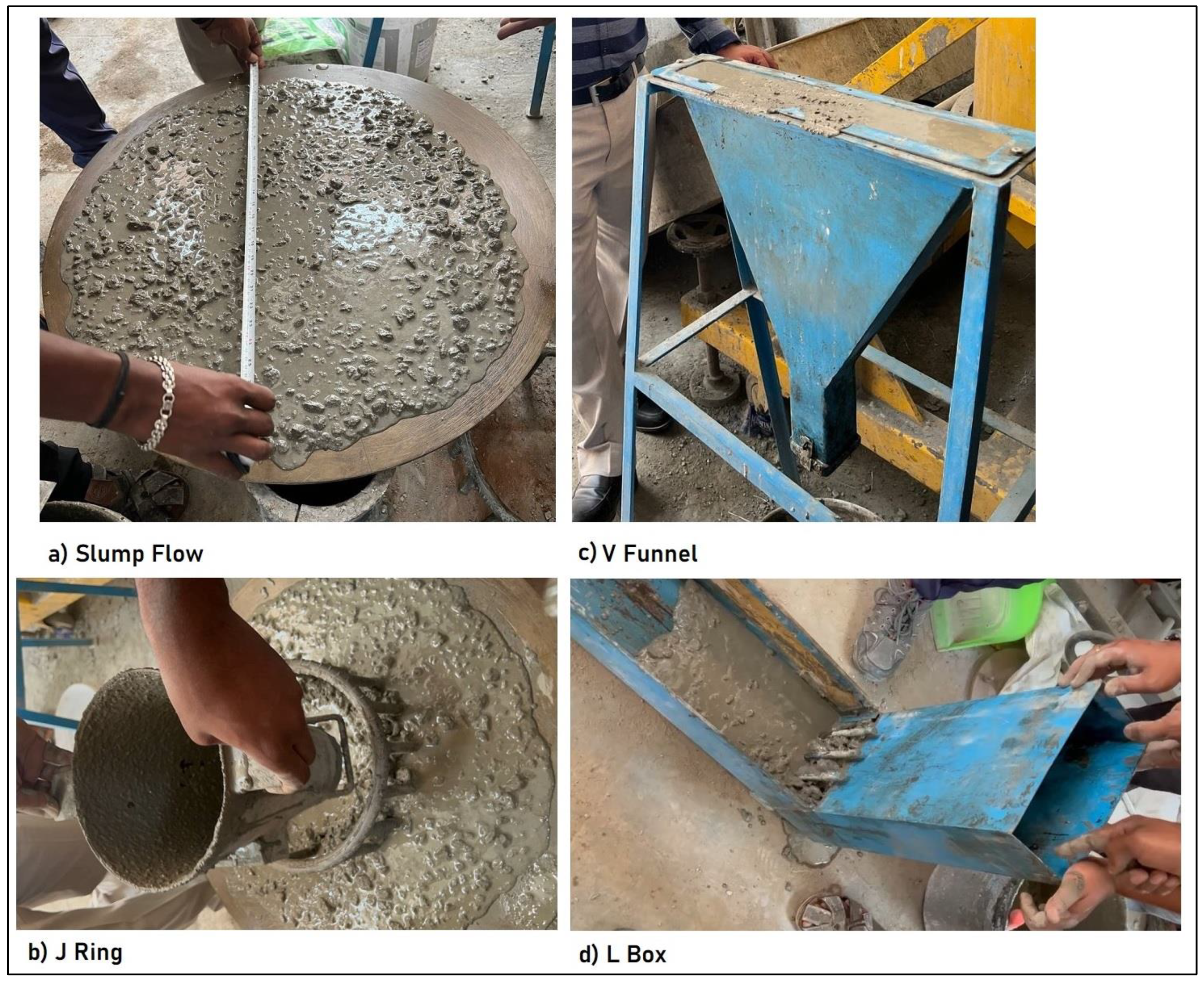 Sustainability 15 13621 g005