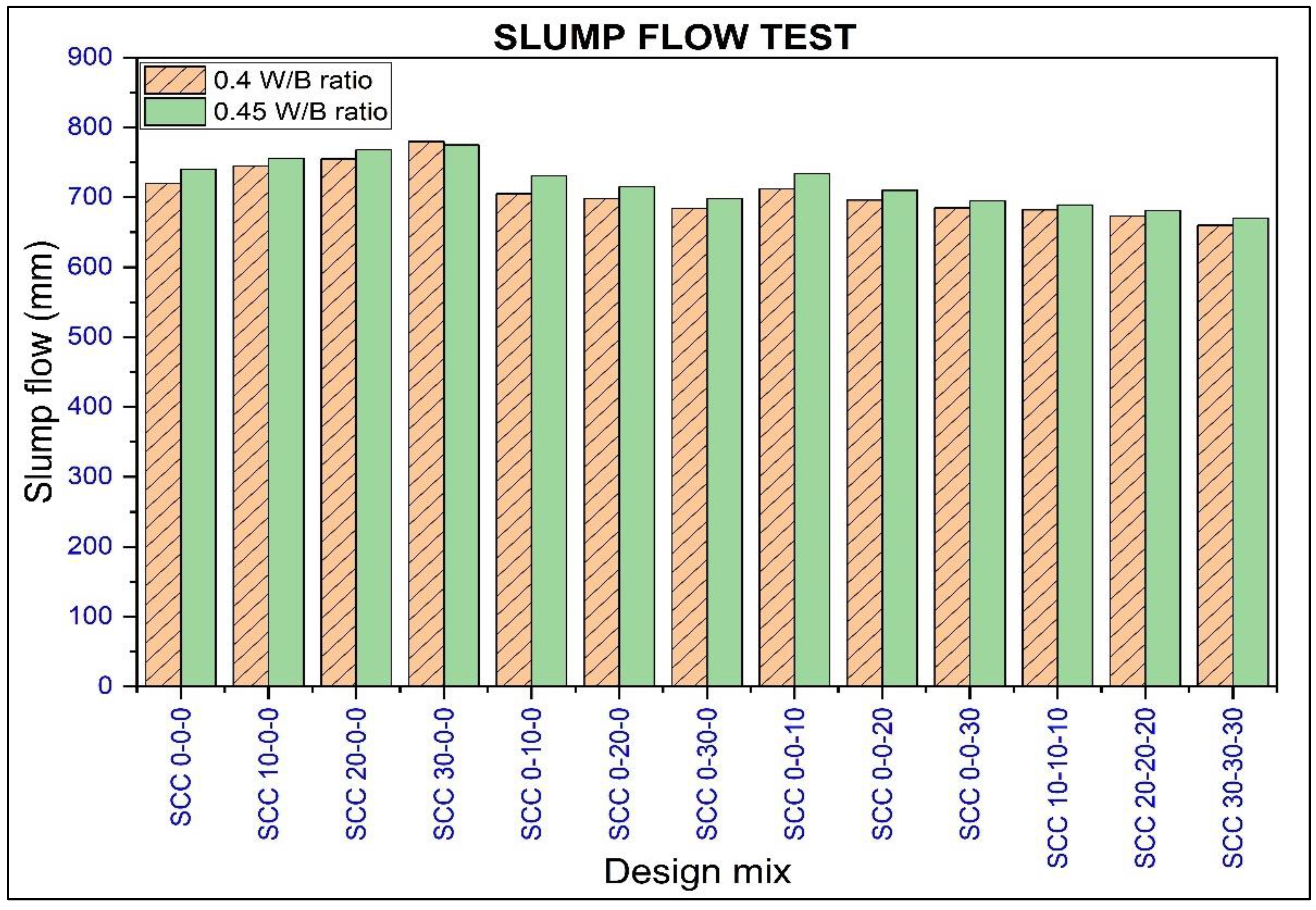 Sustainability 15 13621 g006