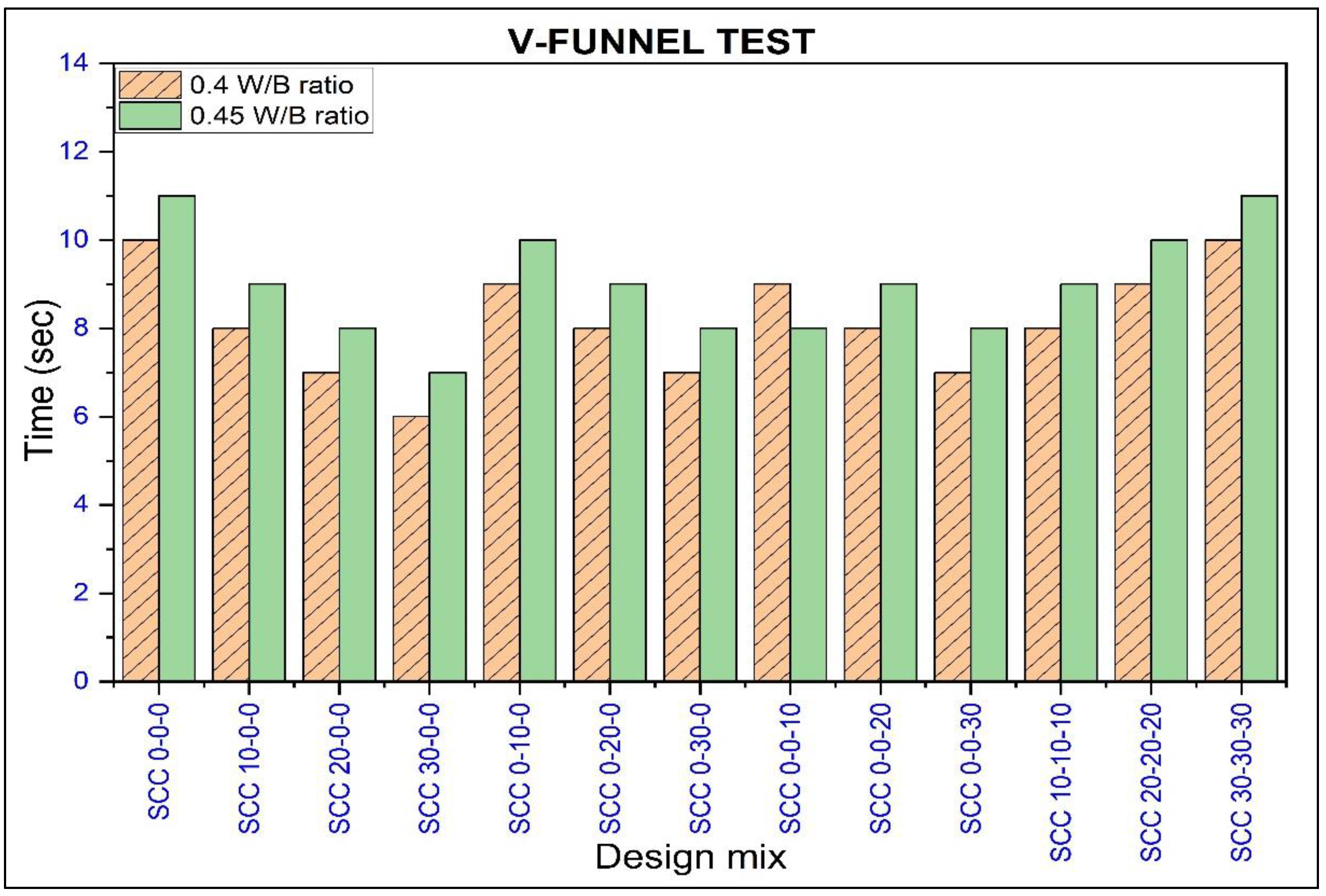 Sustainability 15 13621 g007