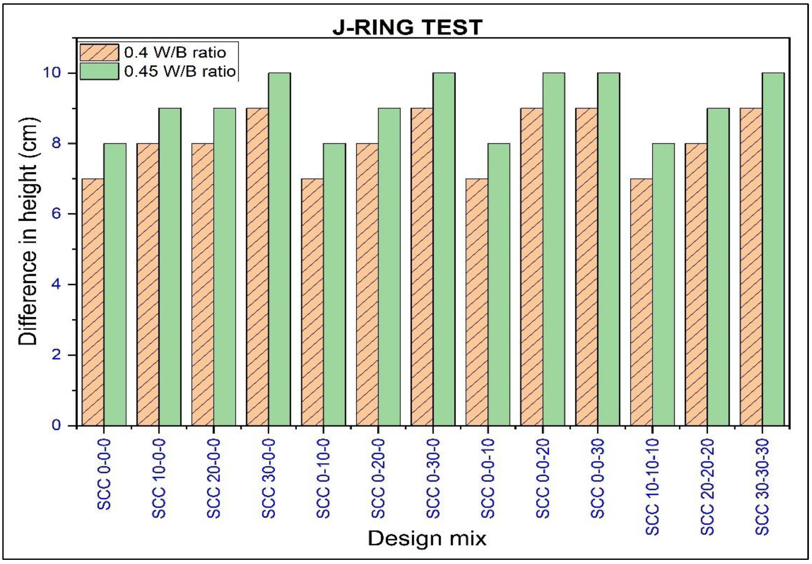 Sustainability 15 13621 g009